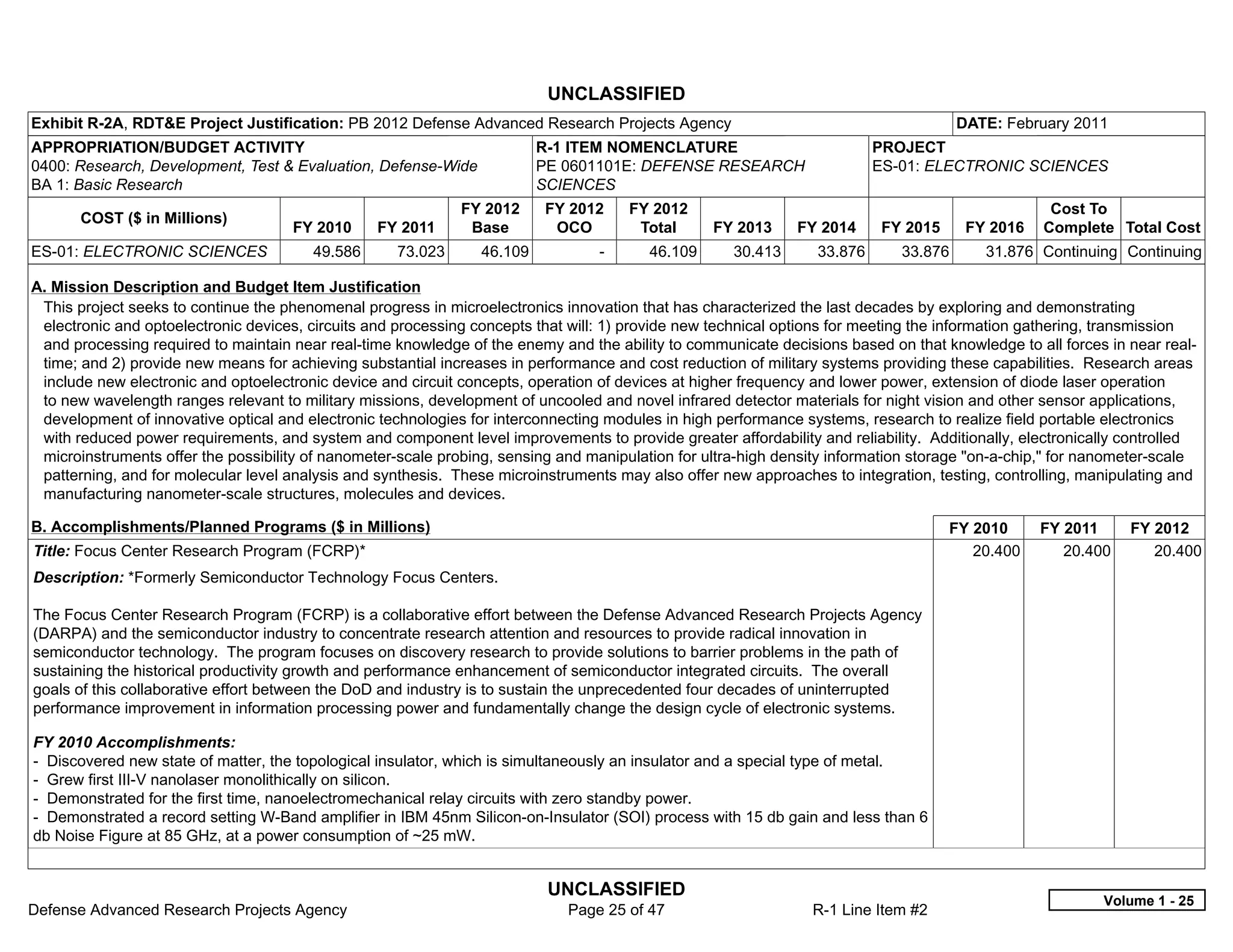UNCLASSIFIED
Exhibit R-2A, RDT&E Project Justification: PB 2012 Defense Advanced Research Projects Agency                                          DATE: February 2011
APPROPRIATION/BUDGET ACTIVITY                                            R-1 ITEM NOMENCLATURE                            PROJECT
0400: Research, Development, Test & Evaluation, Defense-Wide             PE 0601101E: DEFENSE RESEARCH                    ES-01: ELECTRONIC SCIENCES
BA 1: Basic Research                                                     SCIENCES
                                                             FY 2012      FY 2012      FY 2012                                                    Cost To
       COST ($ in Millions)
                                     FY 2010     FY 2011      Base         OCO          Total     FY 2013     FY 2014      FY 2015     FY 2016   Complete Total Cost
ES-01: ELECTRONIC SCIENCES              49.586      73.023      46.109           -       46.109      30.413      33.876      33.876      31.876 Continuing Continuing

A. Mission Description and Budget Item Justification
 This project seeks to continue the phenomenal progress in microelectronics innovation that has characterized the last decades by exploring and demonstrating
 electronic and optoelectronic devices, circuits and processing concepts that will: 1) provide new technical options for meeting the information gathering, transmission
 and processing required to maintain near real-time knowledge of the enemy and the ability to communicate decisions based on that knowledge to all forces in near real-
 time; and 2) provide new means for achieving substantial increases in performance and cost reduction of military systems providing these capabilities. Research areas
 include new electronic and optoelectronic device and circuit concepts, operation of devices at higher frequency and lower power, extension of diode laser operation
 to new wavelength ranges relevant to military missions, development of uncooled and novel infrared detector materials for night vision and other sensor applications,
 development of innovative optical and electronic technologies for interconnecting modules in high performance systems, research to realize field portable electronics
 with reduced power requirements, and system and component level improvements to provide greater affordability and reliability. Additionally, electronically controlled
 microinstruments offer the possibility of nanometer-scale probing, sensing and manipulation for ultra-high density information storage "on-a-chip," for nanometer-scale
 patterning, and for molecular level analysis and synthesis. These microinstruments may also offer new approaches to integration, testing, controlling, manipulating and
 manufacturing nanometer-scale structures, molecules and devices.

B. Accomplishments/Planned Programs ($ in Millions)                                                                                  FY 2010     FY 2011      FY 2012
Title: Focus Center Research Program (FCRP)*                                                                                            20.400      20.400       20.400
Description: *Formerly Semiconductor Technology Focus Centers.

The Focus Center Research Program (FCRP) is a collaborative effort between the Defense Advanced Research Projects Agency
(DARPA) and the semiconductor industry to concentrate research attention and resources to provide radical innovation in
semiconductor technology. The program focuses on discovery research to provide solutions to barrier problems in the path of
sustaining the historical productivity growth and performance enhancement of semiconductor integrated circuits. The overall
goals of this collaborative effort between the DoD and industry is to sustain the unprecedented four decades of uninterrupted
performance improvement in information processing power and fundamentally change the design cycle of electronic systems.

FY 2010 Accomplishments:
- Discovered new state of matter, the topological insulator, which is simultaneously an insulator and a special type of metal.
- Grew first III-V nanolaser monolithically on silicon.
- Demonstrated for the first time, nanoelectromechanical relay circuits with zero standby power.
- Demonstrated a record setting W-Band amplifier in IBM 45nm Silicon-on-Insulator (SOI) process with 15 db gain and less than 6
db Noise Figure at 85 GHz, at a power consumption of ~25 mW.


                                                                          UNCLASSIFIED
                                                                                                                                                          Volume 1 - 25
Defense Advanced Research Projects Agency                                    Page 25 of 47                      R-1 Line Item #2
 