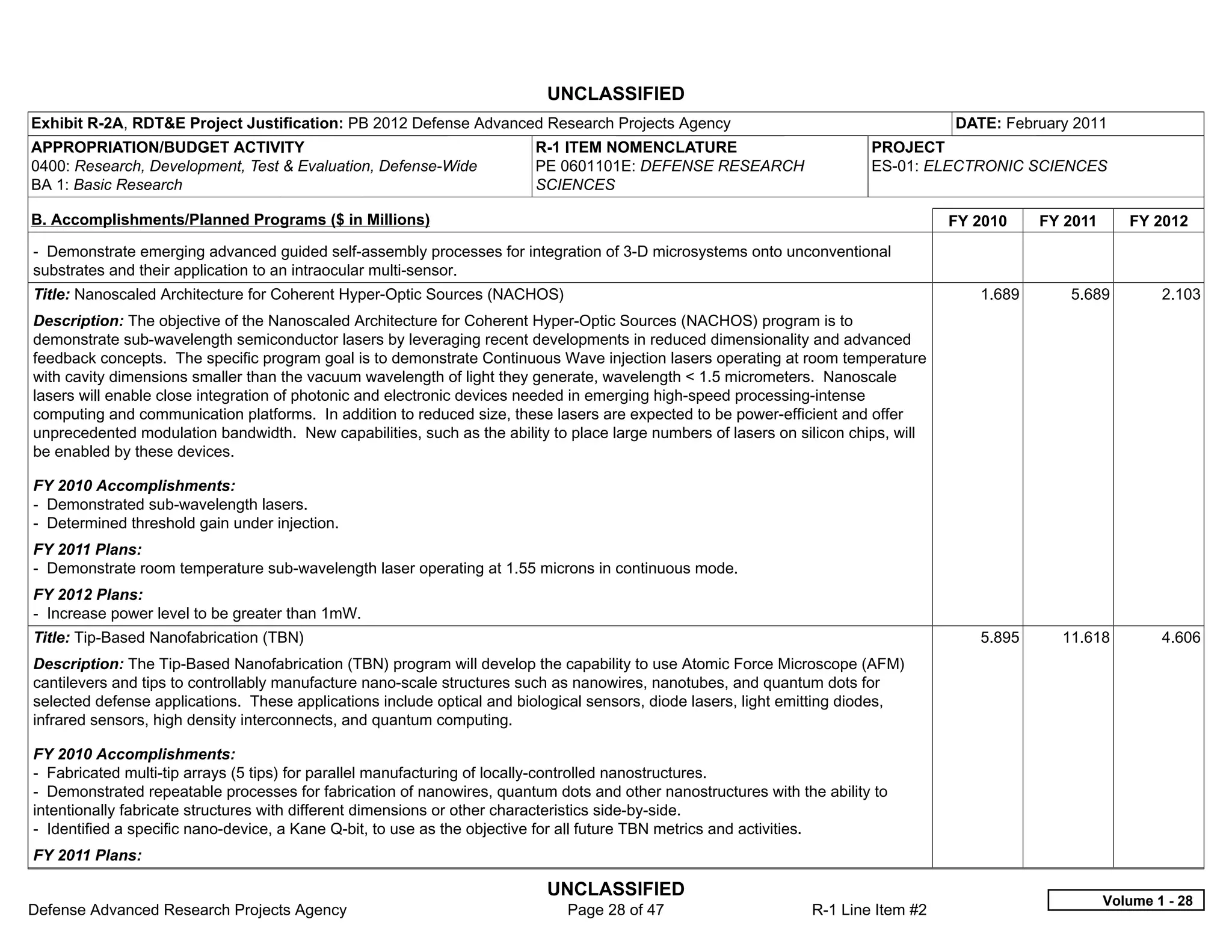 UNCLASSIFIED
Exhibit R-2A, RDT&E Project Justification: PB 2012 Defense Advanced Research Projects Agency                                        DATE: February 2011
APPROPRIATION/BUDGET ACTIVITY                                           R-1 ITEM NOMENCLATURE                            PROJECT
0400: Research, Development, Test & Evaluation, Defense-Wide            PE 0601101E: DEFENSE RESEARCH                    ES-01: ELECTRONIC SCIENCES
BA 1: Basic Research                                                    SCIENCES

B. Accomplishments/Planned Programs ($ in Millions)                                                                                 FY 2010    FY 2011      FY 2012
- Demonstrate emerging advanced guided self-assembly processes for integration of 3-D microsystems onto unconventional
substrates and their application to an intraocular multi-sensor.
Title: Nanoscaled Architecture for Coherent Hyper-Optic Sources (NACHOS)                                                               1.689      5.689          2.103
Description: The objective of the Nanoscaled Architecture for Coherent Hyper-Optic Sources (NACHOS) program is to
demonstrate sub-wavelength semiconductor lasers by leveraging recent developments in reduced dimensionality and advanced
feedback concepts. The specific program goal is to demonstrate Continuous Wave injection lasers operating at room temperature
with cavity dimensions smaller than the vacuum wavelength of light they generate, wavelength < 1.5 micrometers. Nanoscale
lasers will enable close integration of photonic and electronic devices needed in emerging high-speed processing-intense
computing and communication platforms. In addition to reduced size, these lasers are expected to be power-efficient and offer
unprecedented modulation bandwidth. New capabilities, such as the ability to place large numbers of lasers on silicon chips, will
be enabled by these devices.

FY 2010 Accomplishments:
- Demonstrated sub-wavelength lasers.
- Determined threshold gain under injection.
FY 2011 Plans:
- Demonstrate room temperature sub-wavelength laser operating at 1.55 microns in continuous mode.
FY 2012 Plans:
- Increase power level to be greater than 1mW.
Title: Tip-Based Nanofabrication (TBN)                                                                                                 5.895     11.618          4.606
Description: The Tip-Based Nanofabrication (TBN) program will develop the capability to use Atomic Force Microscope (AFM)
cantilevers and tips to controllably manufacture nano-scale structures such as nanowires, nanotubes, and quantum dots for
selected defense applications. These applications include optical and biological sensors, diode lasers, light emitting diodes,
infrared sensors, high density interconnects, and quantum computing.

FY 2010 Accomplishments:
- Fabricated multi-tip arrays (5 tips) for parallel manufacturing of locally-controlled nanostructures.
- Demonstrated repeatable processes for fabrication of nanowires, quantum dots and other nanostructures with the ability to
intentionally fabricate structures with different dimensions or other characteristics side-by-side.
- Identified a specific nano-device, a Kane Q-bit, to use as the objective for all future TBN metrics and activities.
FY 2011 Plans:

                                                                          UNCLASSIFIED
                                                                                                                                                         Volume 1 - 28
Defense Advanced Research Projects Agency                                    Page 28 of 47                      R-1 Line Item #2
 