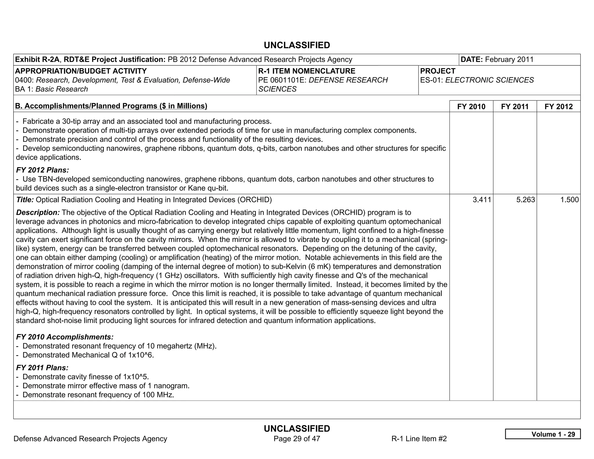 UNCLASSIFIED
Exhibit R-2A, RDT&E Project Justification: PB 2012 Defense Advanced Research Projects Agency                                              DATE: February 2011
APPROPRIATION/BUDGET ACTIVITY                                              R-1 ITEM NOMENCLATURE                              PROJECT
0400: Research, Development, Test & Evaluation, Defense-Wide               PE 0601101E: DEFENSE RESEARCH                      ES-01: ELECTRONIC SCIENCES
BA 1: Basic Research                                                       SCIENCES

B. Accomplishments/Planned Programs ($ in Millions)                                                                                       FY 2010    FY 2011      FY 2012
- Fabricate a 30-tip array and an associated tool and manufacturing process.
- Demonstrate operation of multi-tip arrays over extended periods of time for use in manufacturing complex components.
- Demonstrate precision and control of the process and functionality of the resulting devices.
- Develop semiconducting nanowires, graphene ribbons, quantum dots, q-bits, carbon nanotubes and other structures for specific
device applications.
FY 2012 Plans:
- Use TBN-developed semiconducting nanowires, graphene ribbons, quantum dots, carbon nanotubes and other structures to
build devices such as a single-electron transistor or Kane qu-bit.
Title: Optical Radiation Cooling and Heating in Integrated Devices (ORCHID)                                                                  3.411      5.263          1.500
Description: The objective of the Optical Radiation Cooling and Heating in Integrated Devices (ORCHID) program is to
leverage advances in photonics and micro-fabrication to develop integrated chips capable of exploiting quantum optomechanical
applications. Although light is usually thought of as carrying energy but relatively little momentum, light confined to a high-finesse
cavity can exert significant force on the cavity mirrors. When the mirror is allowed to vibrate by coupling it to a mechanical (spring-
like) system, energy can be transferred between coupled optomechanical resonators. Depending on the detuning of the cavity,
one can obtain either damping (cooling) or amplification (heating) of the mirror motion. Notable achievements in this field are the
demonstration of mirror cooling (damping of the internal degree of motion) to sub-Kelvin (6 mK) temperatures and demonstration
of radiation driven high-Q, high-frequency (1 GHz) oscillators. With sufficiently high cavity finesse and Q's of the mechanical
system, it is possible to reach a regime in which the mirror motion is no longer thermally limited. Instead, it becomes limited by the
quantum mechanical radiation pressure force. Once this limit is reached, it is possible to take advantage of quantum mechanical
effects without having to cool the system. It is anticipated this will result in a new generation of mass-sensing devices and ultra
high-Q, high-frequency resonators controlled by light. In optical systems, it will be possible to efficiently squeeze light beyond the
standard shot-noise limit producing light sources for infrared detection and quantum information applications.

FY 2010 Accomplishments:
- Demonstrated resonant frequency of 10 megahertz (MHz).
- Demonstrated Mechanical Q of 1x10^6.
FY 2011 Plans:
- Demonstrate cavity finesse of 1x10^5.
- Demonstrate mirror effective mass of 1 nanogram.
- Demonstrate resonant frequency of 100 MHz.



                                                                             UNCLASSIFIED
                                                                                                                                                               Volume 1 - 29
Defense Advanced Research Projects Agency                                       Page 29 of 47                        R-1 Line Item #2
 