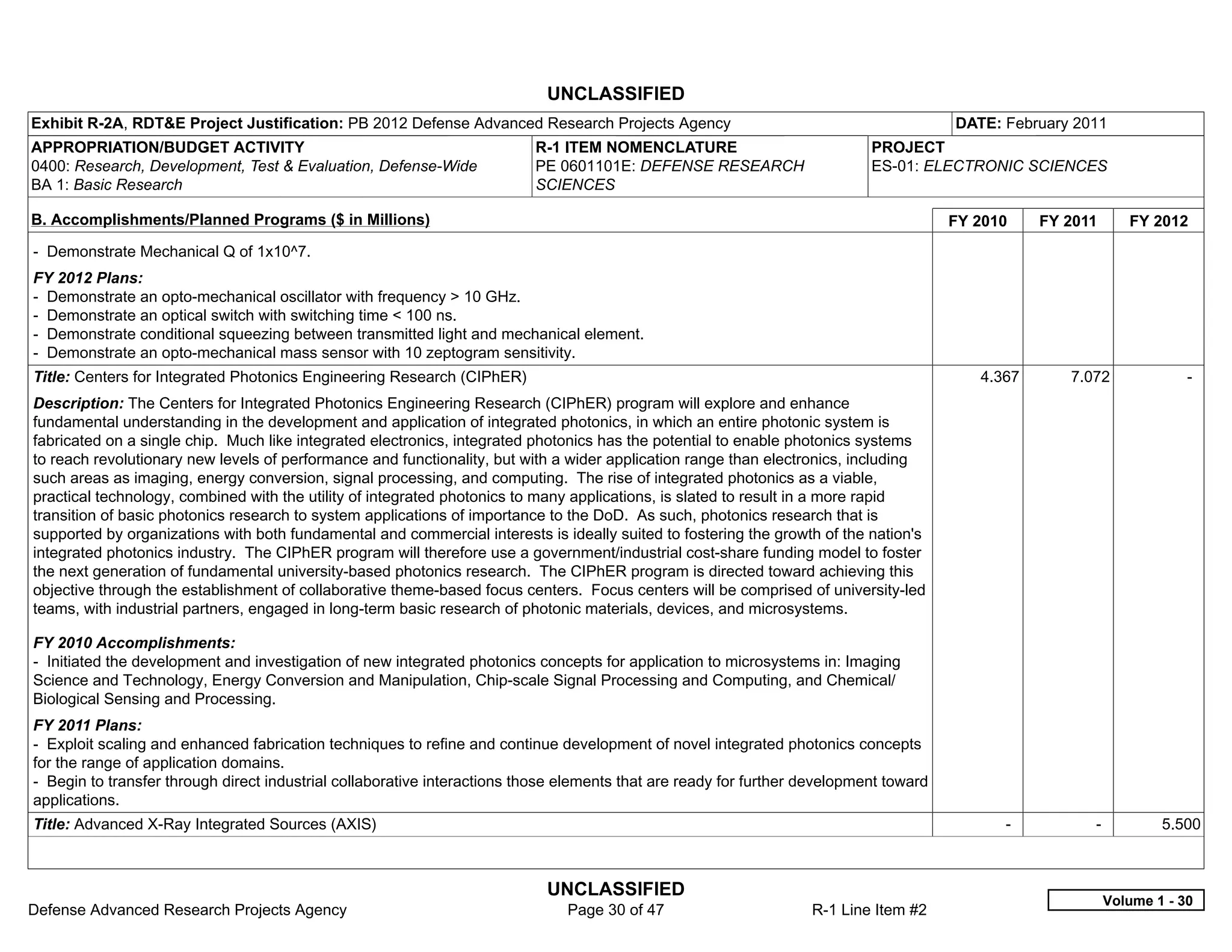 UNCLASSIFIED
Exhibit R-2A, RDT&E Project Justification: PB 2012 Defense Advanced Research Projects Agency                                            DATE: February 2011
APPROPRIATION/BUDGET ACTIVITY                                             R-1 ITEM NOMENCLATURE                             PROJECT
0400: Research, Development, Test & Evaluation, Defense-Wide              PE 0601101E: DEFENSE RESEARCH                     ES-01: ELECTRONIC SCIENCES
BA 1: Basic Research                                                      SCIENCES

B. Accomplishments/Planned Programs ($ in Millions)                                                                                     FY 2010     FY 2011      FY 2012
- Demonstrate Mechanical Q of 1x10^7.
FY 2012 Plans:
- Demonstrate an opto-mechanical oscillator with frequency > 10 GHz.
- Demonstrate an optical switch with switching time < 100 ns.
- Demonstrate conditional squeezing between transmitted light and mechanical element.
- Demonstrate an opto-mechanical mass sensor with 10 zeptogram sensitivity.
Title: Centers for Integrated Photonics Engineering Research (CIPhER)                                                                      4.367       7.072              -  
Description: The Centers for Integrated Photonics Engineering Research (CIPhER) program will explore and enhance
fundamental understanding in the development and application of integrated photonics, in which an entire photonic system is
fabricated on a single chip. Much like integrated electronics, integrated photonics has the potential to enable photonics systems
to reach revolutionary new levels of performance and functionality, but with a wider application range than electronics, including
such areas as imaging, energy conversion, signal processing, and computing. The rise of integrated photonics as a viable,
practical technology, combined with the utility of integrated photonics to many applications, is slated to result in a more rapid
transition of basic photonics research to system applications of importance to the DoD. As such, photonics research that is
supported by organizations with both fundamental and commercial interests is ideally suited to fostering the growth of the nation's
integrated photonics industry. The CIPhER program will therefore use a government/industrial cost-share funding model to foster
the next generation of fundamental university-based photonics research. The CIPhER program is directed toward achieving this
objective through the establishment of collaborative theme-based focus centers. Focus centers will be comprised of university-led
teams, with industrial partners, engaged in long-term basic research of photonic materials, devices, and microsystems.

FY 2010 Accomplishments:
- Initiated the development and investigation of new integrated photonics concepts for application to microsystems in: Imaging
Science and Technology, Energy Conversion and Manipulation, Chip-scale Signal Processing and Computing, and Chemical/
Biological Sensing and Processing.
FY 2011 Plans:
- Exploit scaling and enhanced fabrication techniques to refine and continue development of novel integrated photonics concepts
for the range of application domains.
- Begin to transfer through direct industrial collaborative interactions those elements that are ready for further development toward
applications.
Title: Advanced X-Ray Integrated Sources (AXIS)                                                                                               -           -           5.500



                                                                            UNCLASSIFIED
                                                                                                                                                              Volume 1 - 30
Defense Advanced Research Projects Agency                                      Page 30 of 47                       R-1 Line Item #2
 