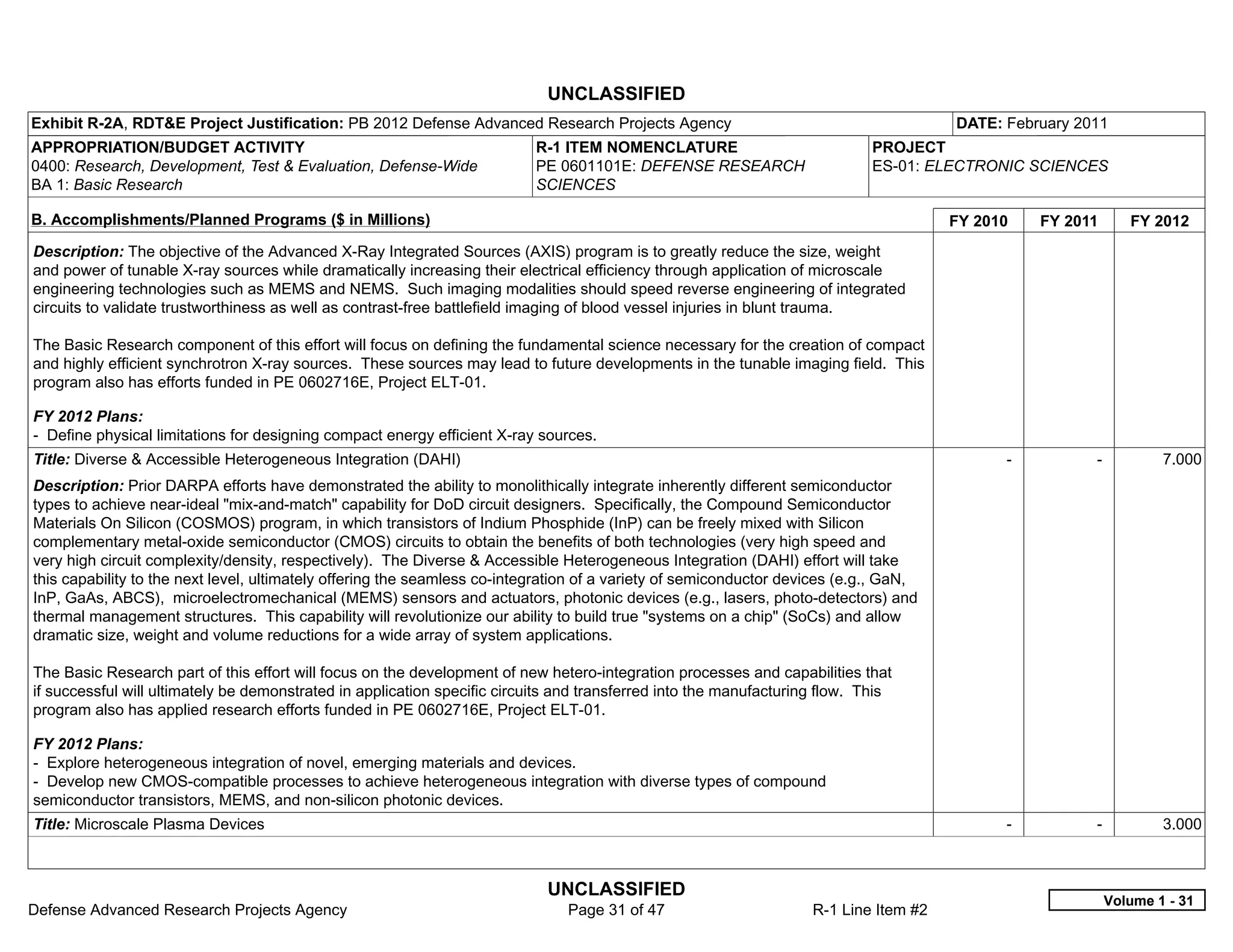 UNCLASSIFIED
Exhibit R-2A, RDT&E Project Justification: PB 2012 Defense Advanced Research Projects Agency                                           DATE: February 2011
APPROPRIATION/BUDGET ACTIVITY                                              R-1 ITEM NOMENCLATURE                             PROJECT
0400: Research, Development, Test & Evaluation, Defense-Wide               PE 0601101E: DEFENSE RESEARCH                     ES-01: ELECTRONIC SCIENCES
BA 1: Basic Research                                                       SCIENCES

B. Accomplishments/Planned Programs ($ in Millions)                                                                                    FY 2010     FY 2011      FY 2012
Description: The objective of the Advanced X-Ray Integrated Sources (AXIS) program is to greatly reduce the size, weight
and power of tunable X-ray sources while dramatically increasing their electrical efficiency through application of microscale
engineering technologies such as MEMS and NEMS. Such imaging modalities should speed reverse engineering of integrated
circuits to validate trustworthiness as well as contrast-free battlefield imaging of blood vessel injuries in blunt trauma.

The Basic Research component of this effort will focus on defining the fundamental science necessary for the creation of compact
and highly efficient synchrotron X-ray sources. These sources may lead to future developments in the tunable imaging field. This
program also has efforts funded in PE 0602716E, Project ELT-01.

FY 2012 Plans:
- Define physical limitations for designing compact energy efficient X-ray sources.
Title: Diverse & Accessible Heterogeneous Integration (DAHI)                                                                                 -           -           7.000
Description: Prior DARPA efforts have demonstrated the ability to monolithically integrate inherently different semiconductor
types to achieve near-ideal "mix-and-match" capability for DoD circuit designers. Specifically, the Compound Semiconductor
Materials On Silicon (COSMOS) program, in which transistors of Indium Phosphide (InP) can be freely mixed with Silicon
complementary metal-oxide semiconductor (CMOS) circuits to obtain the benefits of both technologies (very high speed and
very high circuit complexity/density, respectively). The Diverse & Accessible Heterogeneous Integration (DAHI) effort will take
this capability to the next level, ultimately offering the seamless co-integration of a variety of semiconductor devices (e.g., GaN,
InP, GaAs, ABCS), microelectromechanical (MEMS) sensors and actuators, photonic devices (e.g., lasers, photo-detectors) and
thermal management structures. This capability will revolutionize our ability to build true "systems on a chip" (SoCs) and allow
dramatic size, weight and volume reductions for a wide array of system applications.

The Basic Research part of this effort will focus on the development of new hetero-integration processes and capabilities that
if successful will ultimately be demonstrated in application specific circuits and transferred into the manufacturing flow. This
program also has applied research efforts funded in PE 0602716E, Project ELT-01.

FY 2012 Plans:
- Explore heterogeneous integration of novel, emerging materials and devices.
- Develop new CMOS-compatible processes to achieve heterogeneous integration with diverse types of compound
semiconductor transistors, MEMS, and non-silicon photonic devices.
Title: Microscale Plasma Devices                                                                                                             -           -           3.000



                                                                            UNCLASSIFIED
                                                                                                                                                             Volume 1 - 31
Defense Advanced Research Projects Agency                                      Page 31 of 47                        R-1 Line Item #2
 