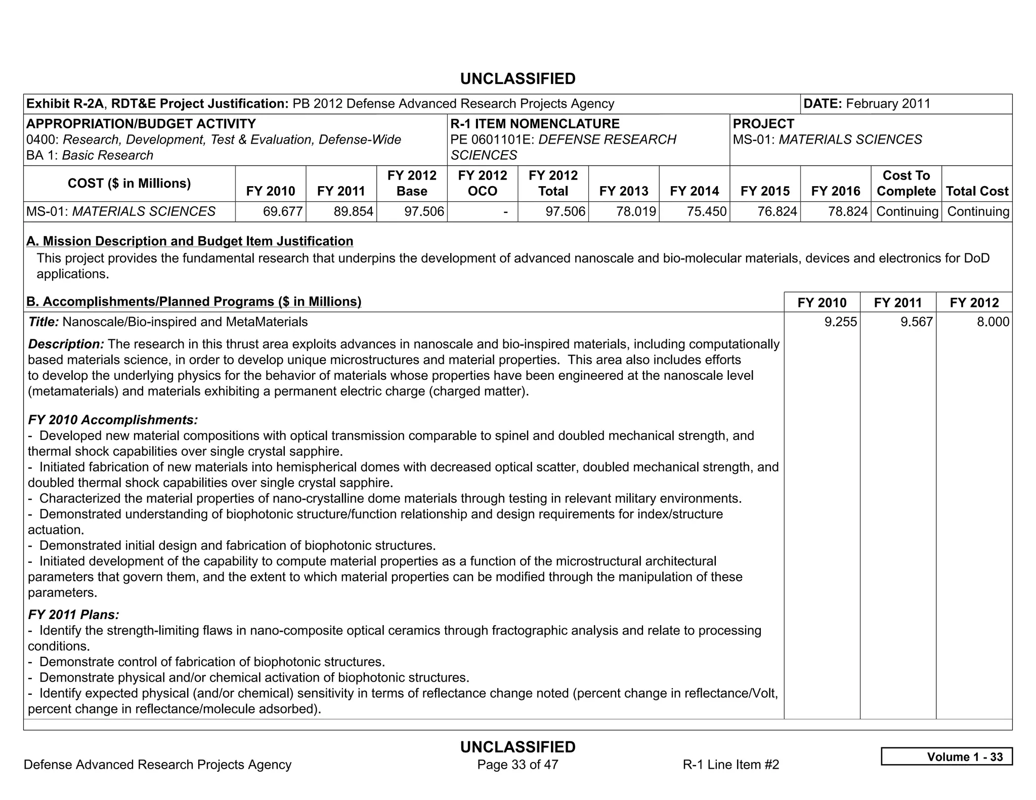 UNCLASSIFIED
Exhibit R-2A, RDT&E Project Justification: PB 2012 Defense Advanced Research Projects Agency                                             DATE: February 2011
APPROPRIATION/BUDGET ACTIVITY                                              R-1 ITEM NOMENCLATURE                            PROJECT
0400: Research, Development, Test & Evaluation, Defense-Wide               PE 0601101E: DEFENSE RESEARCH                    MS-01: MATERIALS SCIENCES
BA 1: Basic Research                                                       SCIENCES
                                                               FY 2012     FY 2012       FY 2012                                                     Cost To
       COST ($ in Millions)
                                      FY 2010     FY 2011       Base        OCO           Total     FY 2013     FY 2014      FY 2015      FY 2016   Complete Total Cost
MS-01: MATERIALS SCIENCES                69.677      89.854       97.506           -       97.506      78.019      75.450       76.824      78.824 Continuing Continuing

A. Mission Description and Budget Item Justification
 This project provides the fundamental research that underpins the development of advanced nanoscale and bio-molecular materials, devices and electronics for DoD
 applications.

B. Accomplishments/Planned Programs ($ in Millions)                                                                                    FY 2010      FY 2011     FY 2012
Title: Nanoscale/Bio-inspired and MetaMaterials                                                                                            9.255        9.567       8.000
Description: The research in this thrust area exploits advances in nanoscale and bio-inspired materials, including computationally
based materials science, in order to develop unique microstructures and material properties. This area also includes efforts
to develop the underlying physics for the behavior of materials whose properties have been engineered at the nanoscale level
(metamaterials) and materials exhibiting a permanent electric charge (charged matter).

FY 2010 Accomplishments:
- Developed new material compositions with optical transmission comparable to spinel and doubled mechanical strength, and
thermal shock capabilities over single crystal sapphire.
- Initiated fabrication of new materials into hemispherical domes with decreased optical scatter, doubled mechanical strength, and
doubled thermal shock capabilities over single crystal sapphire.
- Characterized the material properties of nano-crystalline dome materials through testing in relevant military environments.
- Demonstrated understanding of biophotonic structure/function relationship and design requirements for index/structure
actuation.
- Demonstrated initial design and fabrication of biophotonic structures.
- Initiated development of the capability to compute material properties as a function of the microstructural architectural
parameters that govern them, and the extent to which material properties can be modified through the manipulation of these
parameters.
FY 2011 Plans:
- Identify the strength-limiting flaws in nano-composite optical ceramics through fractographic analysis and relate to processing
conditions.
- Demonstrate control of fabrication of biophotonic structures.
- Demonstrate physical and/or chemical activation of biophotonic structures.
- Identify expected physical (and/or chemical) sensitivity in terms of reflectance change noted (percent change in reflectance/Volt,
percent change in reflectance/molecule adsorbed).

                                                                            UNCLASSIFIED
                                                                                                                                                            Volume 1 - 33
Defense Advanced Research Projects Agency                                      Page 33 of 47                       R-1 Line Item #2
 