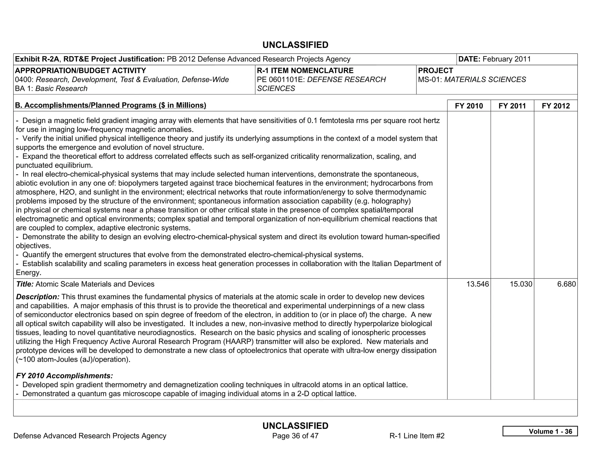 UNCLASSIFIED
Exhibit R-2A, RDT&E Project Justification: PB 2012 Defense Advanced Research Projects Agency                                             DATE: February 2011
APPROPRIATION/BUDGET ACTIVITY                                              R-1 ITEM NOMENCLATURE                              PROJECT
0400: Research, Development, Test & Evaluation, Defense-Wide               PE 0601101E: DEFENSE RESEARCH                      MS-01: MATERIALS SCIENCES
BA 1: Basic Research                                                       SCIENCES

B. Accomplishments/Planned Programs ($ in Millions)                                                                                      FY 2010    FY 2011      FY 2012
- Design a magnetic field gradient imaging array with elements that have sensitivities of 0.1 femtotesla rms per square root hertz
for use in imaging low-frequency magnetic anomalies.
- Verify the initial unified physical intelligence theory and justify its underlying assumptions in the context of a model system that
supports the emergence and evolution of novel structure.
- Expand the theoretical effort to address correlated effects such as self-organized criticality renormalization, scaling, and
punctuated equilibrium.
- In real electro-chemical-physical systems that may include selected human interventions, demonstrate the spontaneous,
abiotic evolution in any one of: biopolymers targeted against trace biochemical features in the environment; hydrocarbons from
atmosphere, H2O, and sunlight in the environment; electrical networks that route information/energy to solve thermodynamic
problems imposed by the structure of the environment; spontaneous information association capability (e.g. holography)
in physical or chemical systems near a phase transition or other critical state in the presence of complex spatial/temporal
electromagnetic and optical environments; complex spatial and temporal organization of non-equilibrium chemical reactions that
are coupled to complex, adaptive electronic systems.
- Demonstrate the ability to design an evolving electro-chemical-physical system and direct its evolution toward human-specified
objectives.
- Quantify the emergent structures that evolve from the demonstrated electro-chemical-physical systems.
- Establish scalability and scaling parameters in excess heat generation processes in collaboration with the Italian Department of
Energy.
Title: Atomic Scale Materials and Devices                                                                                                  13.546     15.030          6.680
Description: This thrust examines the fundamental physics of materials at the atomic scale in order to develop new devices
and capabilities. A major emphasis of this thrust is to provide the theoretical and experimental underpinnings of a new class
of semiconductor electronics based on spin degree of freedom of the electron, in addition to (or in place of) the charge. A new
all optical switch capability will also be investigated. It includes a new, non-invasive method to directly hyperpolarize biological
tissues, leading to novel quantitative neurodiagnostics. Research on the basic physics and scaling of ionospheric processes
utilizing the High Frequency Active Auroral Research Program (HAARP) transmitter will also be explored. New materials and
prototype devices will be developed to demonstrate a new class of optoelectronics that operate with ultra-low energy dissipation
(~100 atom-Joules (aJ)/operation).

FY 2010 Accomplishments:
- Developed spin gradient thermometry and demagnetization cooling techniques in ultracold atoms in an optical lattice.
- Demonstrated a quantum gas microscope capable of imaging individual atoms in a 2-D optical lattice.



                                                                             UNCLASSIFIED
                                                                                                                                                              Volume 1 - 36
Defense Advanced Research Projects Agency                                       Page 36 of 47                        R-1 Line Item #2
 