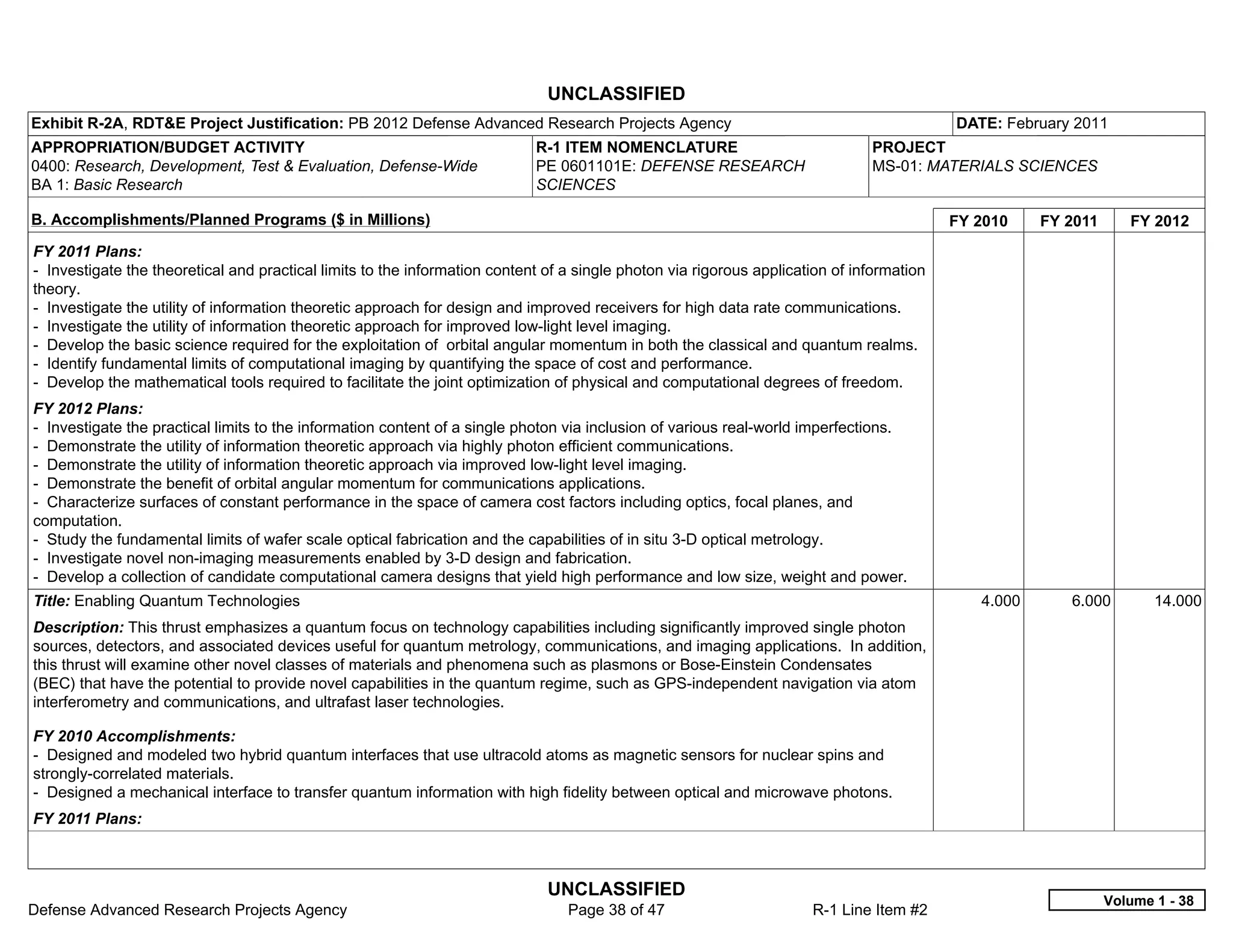 UNCLASSIFIED
Exhibit R-2A, RDT&E Project Justification: PB 2012 Defense Advanced Research Projects Agency                                               DATE: February 2011
APPROPRIATION/BUDGET ACTIVITY                                               R-1 ITEM NOMENCLATURE                              PROJECT
0400: Research, Development, Test & Evaluation, Defense-Wide                PE 0601101E: DEFENSE RESEARCH                      MS-01: MATERIALS SCIENCES
BA 1: Basic Research                                                        SCIENCES

B. Accomplishments/Planned Programs ($ in Millions)                                                                                        FY 2010    FY 2011      FY 2012
FY 2011 Plans:
- Investigate the theoretical and practical limits to the information content of a single photon via rigorous application of information
theory.
- Investigate the utility of information theoretic approach for design and improved receivers for high data rate communications.
- Investigate the utility of information theoretic approach for improved low-light level imaging.
- Develop the basic science required for the exploitation of orbital angular momentum in both the classical and quantum realms.
- Identify fundamental limits of computational imaging by quantifying the space of cost and performance.
- Develop the mathematical tools required to facilitate the joint optimization of physical and computational degrees of freedom.
FY 2012 Plans:
- Investigate the practical limits to the information content of a single photon via inclusion of various real-world imperfections.
- Demonstrate the utility of information theoretic approach via highly photon efficient communications.
- Demonstrate the utility of information theoretic approach via improved low-light level imaging.
- Demonstrate the benefit of orbital angular momentum for communications applications.
- Characterize surfaces of constant performance in the space of camera cost factors including optics, focal planes, and
computation.
- Study the fundamental limits of wafer scale optical fabrication and the capabilities of in situ 3-D optical metrology.
- Investigate novel non-imaging measurements enabled by 3-D design and fabrication.
- Develop a collection of candidate computational camera designs that yield high performance and low size, weight and power.
Title: Enabling Quantum Technologies                                                                                                          4.000      6.000         14.000
Description: This thrust emphasizes a quantum focus on technology capabilities including significantly improved single photon
sources, detectors, and associated devices useful for quantum metrology, communications, and imaging applications. In addition,
this thrust will examine other novel classes of materials and phenomena such as plasmons or Bose-Einstein Condensates
(BEC) that have the potential to provide novel capabilities in the quantum regime, such as GPS-independent navigation via atom
interferometry and communications, and ultrafast laser technologies.

FY 2010 Accomplishments:
- Designed and modeled two hybrid quantum interfaces that use ultracold atoms as magnetic sensors for nuclear spins and
strongly-correlated materials.
- Designed a mechanical interface to transfer quantum information with high fidelity between optical and microwave photons.
FY 2011 Plans:



                                                                              UNCLASSIFIED
                                                                                                                                                                Volume 1 - 38
Defense Advanced Research Projects Agency                                        Page 38 of 47                        R-1 Line Item #2
 