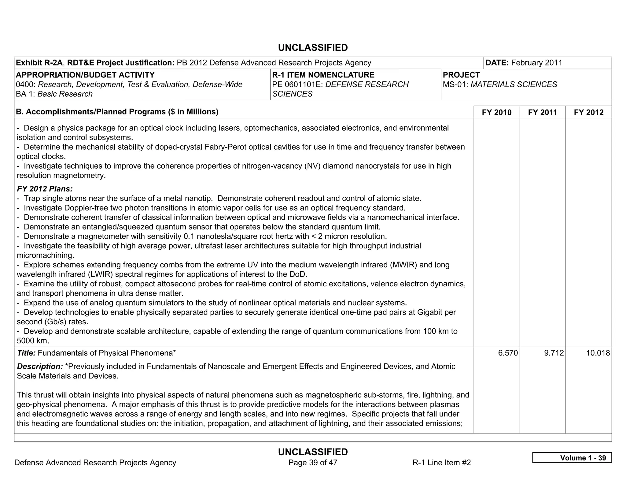 UNCLASSIFIED
Exhibit R-2A, RDT&E Project Justification: PB 2012 Defense Advanced Research Projects Agency                                          DATE: February 2011
APPROPRIATION/BUDGET ACTIVITY                                            R-1 ITEM NOMENCLATURE                             PROJECT
0400: Research, Development, Test & Evaluation, Defense-Wide             PE 0601101E: DEFENSE RESEARCH                     MS-01: MATERIALS SCIENCES
BA 1: Basic Research                                                     SCIENCES

B. Accomplishments/Planned Programs ($ in Millions)                                                                                   FY 2010    FY 2011      FY 2012
- Design a physics package for an optical clock including lasers, optomechanics, associated electronics, and environmental
isolation and control subsystems.
- Determine the mechanical stability of doped-crystal Fabry-Perot optical cavities for use in time and frequency transfer between
optical clocks.
- Investigate techniques to improve the coherence properties of nitrogen-vacancy (NV) diamond nanocrystals for use in high
resolution magnetometry.
FY 2012 Plans:
- Trap single atoms near the surface of a metal nanotip. Demonstrate coherent readout and control of atomic state.
- Investigate Doppler-free two photon transitions in atomic vapor cells for use as an optical frequency standard.
- Demonstrate coherent transfer of classical information between optical and microwave fields via a nanomechanical interface.
- Demonstrate an entangled/squeezed quantum sensor that operates below the standard quantum limit.
- Demonstrate a magnetometer with sensitivity 0.1 nanotesla/square root hertz with < 2 micron resolution.
- Investigate the feasibility of high average power, ultrafast laser architectures suitable for high throughput industrial
micromachining.
- Explore schemes extending frequency combs from the extreme UV into the medium wavelength infrared (MWIR) and long
wavelength infrared (LWIR) spectral regimes for applications of interest to the DoD.
- Examine the utility of robust, compact attosecond probes for real-time control of atomic excitations, valence electron dynamics,
and transport phenomena in ultra dense matter.
- Expand the use of analog quantum simulators to the study of nonlinear optical materials and nuclear systems.
- Develop technologies to enable physically separated parties to securely generate identical one-time pad pairs at Gigabit per
second (Gb/s) rates.
- Develop and demonstrate scalable architecture, capable of extending the range of quantum communications from 100 km to
5000 km.
Title: Fundamentals of Physical Phenomena*                                                                                               6.570      9.712         10.018
Description: *Previously included in Fundamentals of Nanoscale and Emergent Effects and Engineered Devices, and Atomic
Scale Materials and Devices.

This thrust will obtain insights into physical aspects of natural phenomena such as magnetospheric sub-storms, fire, lightning, and
geo-physical phenomena. A major emphasis of this thrust is to provide predictive models for the interactions between plasmas
and electromagnetic waves across a range of energy and length scales, and into new regimes. Specific projects that fall under
this heading are foundational studies on: the initiation, propagation, and attachment of lightning, and their associated emissions;


                                                                           UNCLASSIFIED
                                                                                                                                                           Volume 1 - 39
Defense Advanced Research Projects Agency                                     Page 39 of 47                       R-1 Line Item #2
 