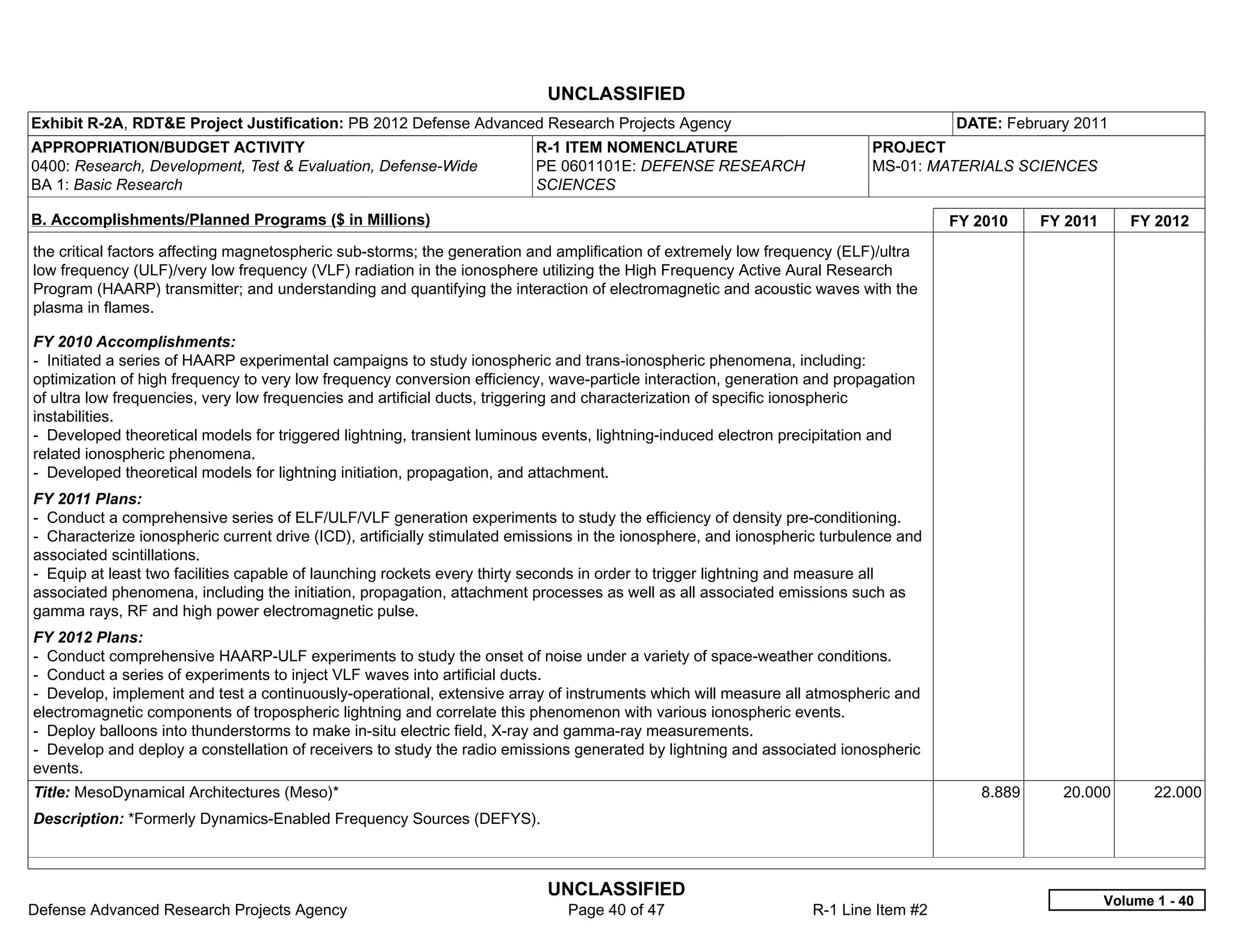 UNCLASSIFIED
Exhibit R-2A, RDT&E Project Justification: PB 2012 Defense Advanced Research Projects Agency                                          DATE: February 2011
APPROPRIATION/BUDGET ACTIVITY                                             R-1 ITEM NOMENCLATURE                            PROJECT
0400: Research, Development, Test & Evaluation, Defense-Wide              PE 0601101E: DEFENSE RESEARCH                    MS-01: MATERIALS SCIENCES
BA 1: Basic Research                                                      SCIENCES

B. Accomplishments/Planned Programs ($ in Millions)                                                                                   FY 2010    FY 2011      FY 2012
the critical factors affecting magnetospheric sub-storms; the generation and amplification of extremely low frequency (ELF)/ultra
low frequency (ULF)/very low frequency (VLF) radiation in the ionosphere utilizing the High Frequency Active Aural Research
Program (HAARP) transmitter; and understanding and quantifying the interaction of electromagnetic and acoustic waves with the
plasma in flames.

FY 2010 Accomplishments:
- Initiated a series of HAARP experimental campaigns to study ionospheric and trans-ionospheric phenomena, including:
optimization of high frequency to very low frequency conversion efficiency, wave-particle interaction, generation and propagation
of ultra low frequencies, very low frequencies and artificial ducts, triggering and characterization of specific ionospheric
instabilities.
- Developed theoretical models for triggered lightning, transient luminous events, lightning-induced electron precipitation and
related ionospheric phenomena.
- Developed theoretical models for lightning initiation, propagation, and attachment.
FY 2011 Plans:
- Conduct a comprehensive series of ELF/ULF/VLF generation experiments to study the efficiency of density pre-conditioning.
- Characterize ionospheric current drive (ICD), artificially stimulated emissions in the ionosphere, and ionospheric turbulence and
associated scintillations.
- Equip at least two facilities capable of launching rockets every thirty seconds in order to trigger lightning and measure all
associated phenomena, including the initiation, propagation, attachment processes as well as all associated emissions such as
gamma rays, RF and high power electromagnetic pulse.
FY 2012 Plans:
- Conduct comprehensive HAARP-ULF experiments to study the onset of noise under a variety of space-weather conditions.
- Conduct a series of experiments to inject VLF waves into artificial ducts.
- Develop, implement and test a continuously-operational, extensive array of instruments which will measure all atmospheric and
electromagnetic components of tropospheric lightning and correlate this phenomenon with various ionospheric events.
- Deploy balloons into thunderstorms to make in-situ electric field, X-ray and gamma-ray measurements.
- Develop and deploy a constellation of receivers to study the radio emissions generated by lightning and associated ionospheric
events.
Title: MesoDynamical Architectures (Meso)*                                                                                               8.889     20.000         22.000
Description: *Formerly Dynamics-Enabled Frequency Sources (DEFYS).



                                                                           UNCLASSIFIED
                                                                                                                                                           Volume 1 - 40
Defense Advanced Research Projects Agency                                     Page 40 of 47                       R-1 Line Item #2
 