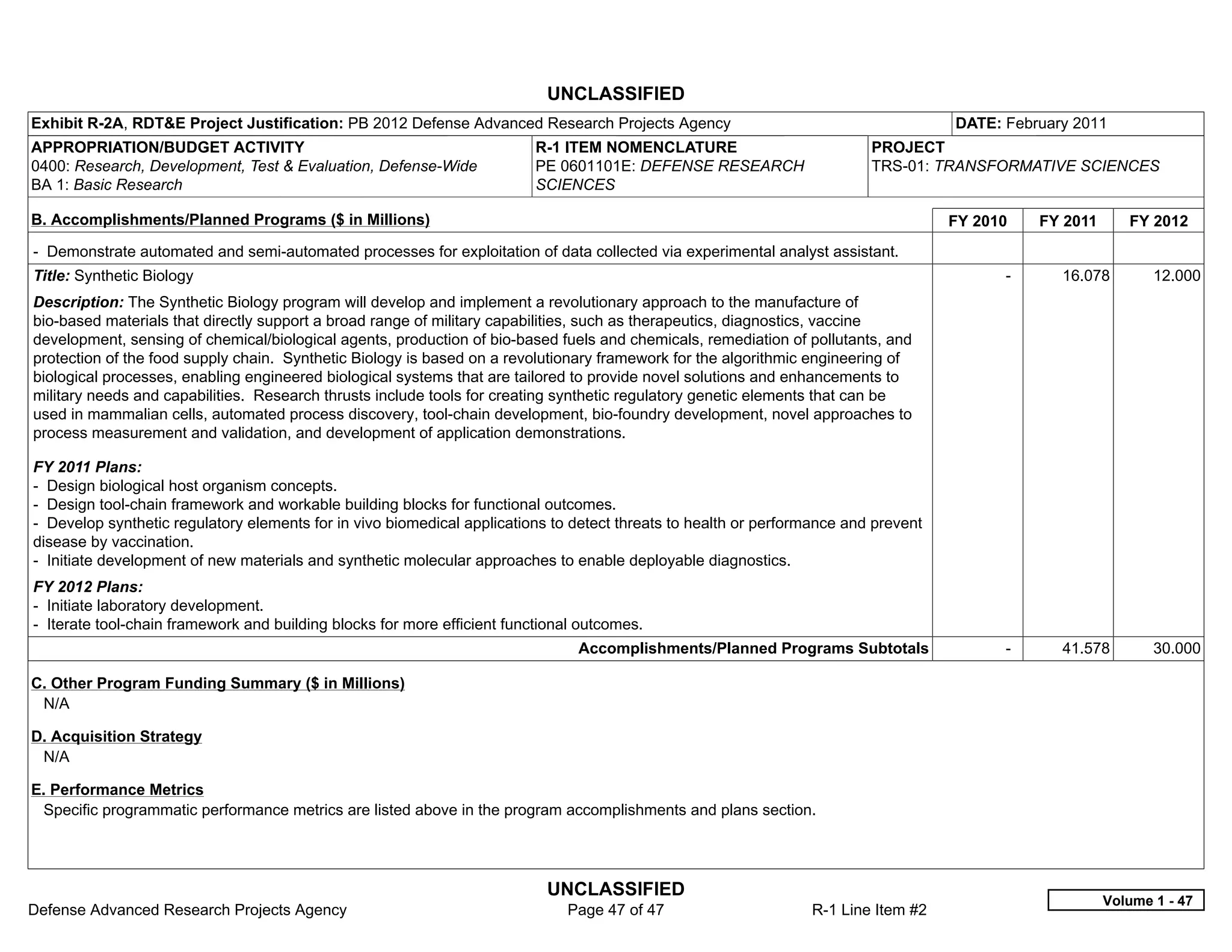 UNCLASSIFIED
Exhibit R-2A, RDT&E Project Justification: PB 2012 Defense Advanced Research Projects Agency                                         DATE: February 2011
APPROPRIATION/BUDGET ACTIVITY                                             R-1 ITEM NOMENCLATURE                           PROJECT
0400: Research, Development, Test & Evaluation, Defense-Wide              PE 0601101E: DEFENSE RESEARCH                   TRS-01: TRANSFORMATIVE SCIENCES
BA 1: Basic Research                                                      SCIENCES

B. Accomplishments/Planned Programs ($ in Millions)                                                                                  FY 2010     FY 2011      FY 2012
- Demonstrate automated and semi-automated processes for exploitation of data collected via experimental analyst assistant.
Title: Synthetic Biology                                                                                                                   -       16.078         12.000
Description: The Synthetic Biology program will develop and implement a revolutionary approach to the manufacture of
bio-based materials that directly support a broad range of military capabilities, such as therapeutics, diagnostics, vaccine
development, sensing of chemical/biological agents, production of bio-based fuels and chemicals, remediation of pollutants, and
protection of the food supply chain. Synthetic Biology is based on a revolutionary framework for the algorithmic engineering of
biological processes, enabling engineered biological systems that are tailored to provide novel solutions and enhancements to
military needs and capabilities. Research thrusts include tools for creating synthetic regulatory genetic elements that can be
used in mammalian cells, automated process discovery, tool-chain development, bio-foundry development, novel approaches to
process measurement and validation, and development of application demonstrations.

FY 2011 Plans:
- Design biological host organism concepts.
- Design tool-chain framework and workable building blocks for functional outcomes.
- Develop synthetic regulatory elements for in vivo biomedical applications to detect threats to health or performance and prevent
disease by vaccination.
- Initiate development of new materials and synthetic molecular approaches to enable deployable diagnostics.
FY 2012 Plans:
- Initiate laboratory development.
- Iterate tool-chain framework and building blocks for more efficient functional outcomes.
                                                                                Accomplishments/Planned Programs Subtotals                 -       41.578         30.000

C. Other Program Funding Summary ($ in Millions)
 N/A

D. Acquisition Strategy
 N/A

E. Performance Metrics
 Specific programmatic performance metrics are listed above in the program accomplishments and plans section.




                                                                           UNCLASSIFIED
                                                                                                                                                           Volume 1 - 47
Defense Advanced Research Projects Agency                                     Page 47 of 47                      R-1 Line Item #2
 