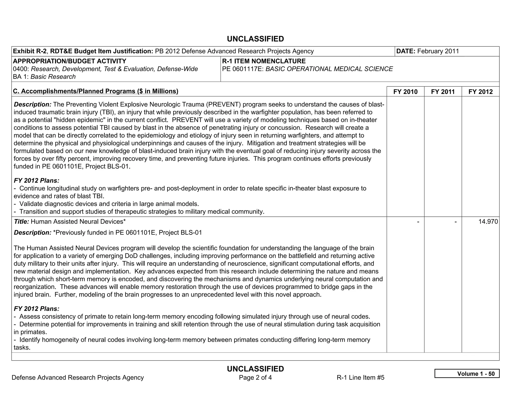 UNCLASSIFIED
Exhibit R-2, RDT&E Budget Item Justification: PB 2012 Defense Advanced Research Projects Agency                                         DATE: February 2011
APPROPRIATION/BUDGET ACTIVITY                                              R-1 ITEM NOMENCLATURE
0400: Research, Development, Test & Evaluation, Defense-Wide               PE 0601117E: BASIC OPERATIONAL MEDICAL SCIENCE
BA 1: Basic Research

C. Accomplishments/Planned Programs ($ in Millions)                                                                                     FY 2010     FY 2011      FY 2012
Description: The Preventing Violent Explosive Neurologic Trauma (PREVENT) program seeks to understand the causes of blast-
induced traumatic brain injury (TBI), an injury that while previously described in the warfighter population, has been referred to
as a potential "hidden epidemic" in the current conflict. PREVENT will use a variety of modeling techniques based on in-theater
conditions to assess potential TBI caused by blast in the absence of penetrating injury or concussion. Research will create a
model that can be directly correlated to the epidemiology and etiology of injury seen in returning warfighters, and attempt to
determine the physical and physiological underpinnings and causes of the injury. Mitigation and treatment strategies will be
formulated based on our new knowledge of blast-induced brain injury with the eventual goal of reducing injury severity across the
forces by over fifty percent, improving recovery time, and preventing future injuries. This program continues efforts previously
funded in PE 0601101E, Project BLS-01.

FY 2012 Plans:
- Continue longitudinal study on warfighters pre- and post-deployment in order to relate specific in-theater blast exposure to
evidence and rates of blast TBI.
- Validate diagnostic devices and criteria in large animal models.
- Transition and support studies of therapeutic strategies to military medical community.
Title: Human Assisted Neural Devices*                                                                                                         -           -          14.970
Description: *Previously funded in PE 0601101E, Project BLS-01

The Human Assisted Neural Devices program will develop the scientific foundation for understanding the language of the brain
for application to a variety of emerging DoD challenges, including improving performance on the battlefield and returning active
duty military to their units after injury. This will require an understanding of neuroscience, significant computational efforts, and
new material design and implementation. Key advances expected from this research include determining the nature and means
through which short-term memory is encoded, and discovering the mechanisms and dynamics underlying neural computation and
reorganization. These advances will enable memory restoration through the use of devices programmed to bridge gaps in the
injured brain. Further, modeling of the brain progresses to an unprecedented level with this novel approach.

FY 2012 Plans:
- Assess consistency of primate to retain long-term memory encoding following simulated injury through use of neural codes.
- Determine potential for improvements in training and skill retention through the use of neural stimulation during task acquisition
in primates.
- Identify homogeneity of neural codes involving long-term memory between primates conducting differing long-term memory
tasks.


                                                                            UNCLASSIFIED
                                                                                                                                                              Volume 1 - 50
Defense Advanced Research Projects Agency                                        Page 2 of 4                        R-1 Line Item #5
 