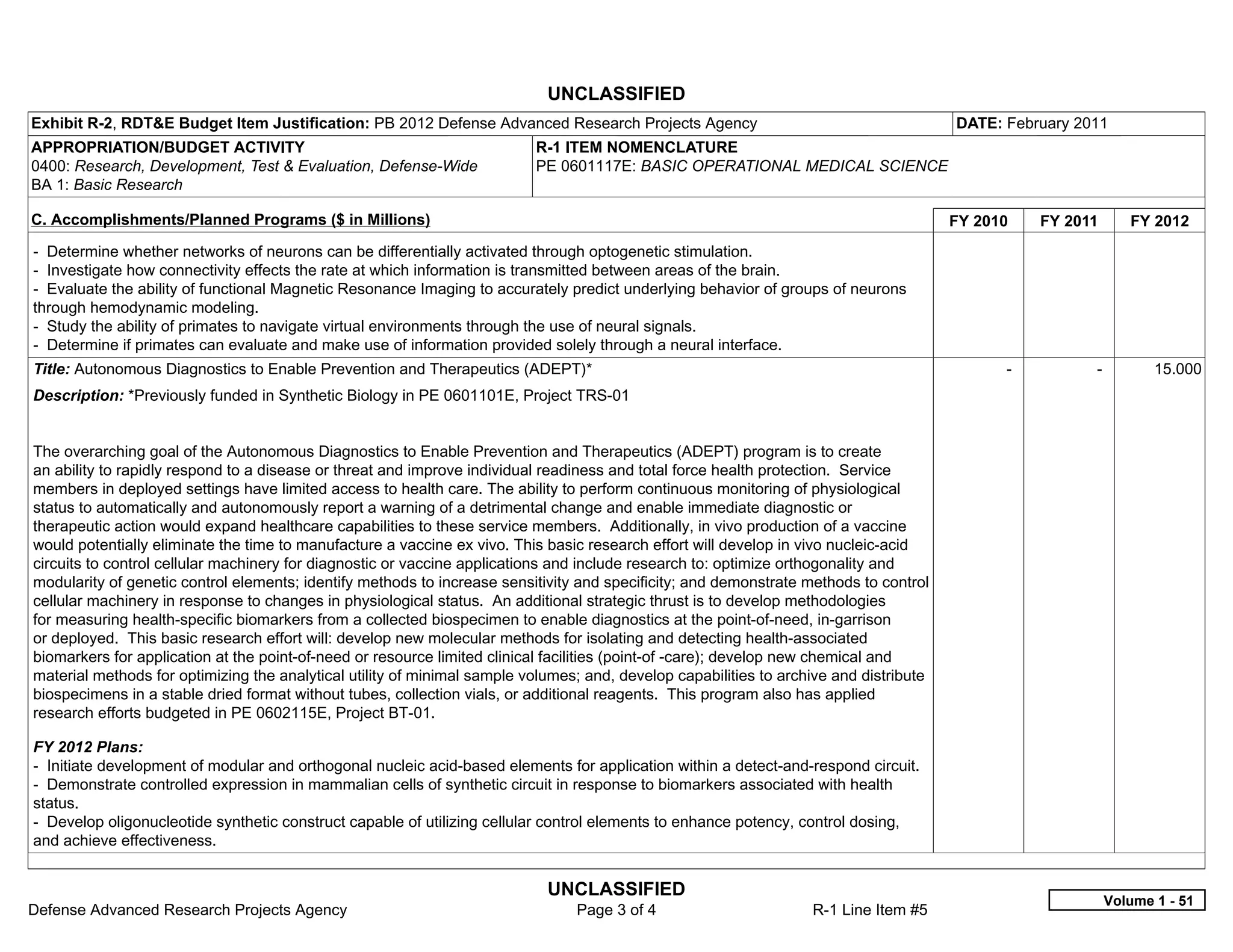 UNCLASSIFIED
Exhibit R-2, RDT&E Budget Item Justification: PB 2012 Defense Advanced Research Projects Agency                                         DATE: February 2011
APPROPRIATION/BUDGET ACTIVITY                                             R-1 ITEM NOMENCLATURE
0400: Research, Development, Test & Evaluation, Defense-Wide              PE 0601117E: BASIC OPERATIONAL MEDICAL SCIENCE
BA 1: Basic Research

C. Accomplishments/Planned Programs ($ in Millions)                                                                                     FY 2010     FY 2011      FY 2012
- Determine whether networks of neurons can be differentially activated through optogenetic stimulation.
- Investigate how connectivity effects the rate at which information is transmitted between areas of the brain.
- Evaluate the ability of functional Magnetic Resonance Imaging to accurately predict underlying behavior of groups of neurons
through hemodynamic modeling.
- Study the ability of primates to navigate virtual environments through the use of neural signals.
- Determine if primates can evaluate and make use of information provided solely through a neural interface.
Title: Autonomous Diagnostics to Enable Prevention and Therapeutics (ADEPT)*                                                                  -           -          15.000
Description: *Previously funded in Synthetic Biology in PE 0601101E, Project TRS-01


The overarching goal of the Autonomous Diagnostics to Enable Prevention and Therapeutics (ADEPT) program is to create
an ability to rapidly respond to a disease or threat and improve individual readiness and total force health protection. Service
members in deployed settings have limited access to health care. The ability to perform continuous monitoring of physiological
status to automatically and autonomously report a warning of a detrimental change and enable immediate diagnostic or
therapeutic action would expand healthcare capabilities to these service members. Additionally, in vivo production of a vaccine
would potentially eliminate the time to manufacture a vaccine ex vivo. This basic research effort will develop in vivo nucleic-acid
circuits to control cellular machinery for diagnostic or vaccine applications and include research to: optimize orthogonality and
modularity of genetic control elements; identify methods to increase sensitivity and specificity; and demonstrate methods to control
cellular machinery in response to changes in physiological status. An additional strategic thrust is to develop methodologies
for measuring health-specific biomarkers from a collected biospecimen to enable diagnostics at the point-of-need, in-garrison
or deployed. This basic research effort will: develop new molecular methods for isolating and detecting health-associated
biomarkers for application at the point-of-need or resource limited clinical facilities (point-of -care); develop new chemical and
material methods for optimizing the analytical utility of minimal sample volumes; and, develop capabilities to archive and distribute
biospecimens in a stable dried format without tubes, collection vials, or additional reagents. This program also has applied
research efforts budgeted in PE 0602115E, Project BT-01.

FY 2012 Plans:
- Initiate development of modular and orthogonal nucleic acid-based elements for application within a detect-and-respond circuit.
- Demonstrate controlled expression in mammalian cells of synthetic circuit in response to biomarkers associated with health
status.
- Develop oligonucleotide synthetic construct capable of utilizing cellular control elements to enhance potency, control dosing,
and achieve effectiveness.


                                                                            UNCLASSIFIED
                                                                                                                                                              Volume 1 - 51
Defense Advanced Research Projects Agency                                       Page 3 of 4                        R-1 Line Item #5
 