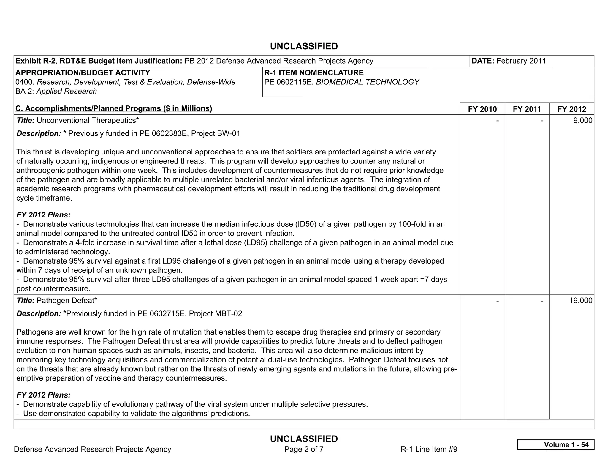 UNCLASSIFIED
Exhibit R-2, RDT&E Budget Item Justification: PB 2012 Defense Advanced Research Projects Agency                                       DATE: February 2011
APPROPRIATION/BUDGET ACTIVITY                                            R-1 ITEM NOMENCLATURE
0400: Research, Development, Test & Evaluation, Defense-Wide             PE 0602115E: BIOMEDICAL TECHNOLOGY
BA 2: Applied Research

C. Accomplishments/Planned Programs ($ in Millions)                                                                                   FY 2010       FY 2011       FY 2012
Title: Unconventional Therapeutics*                                                                                                          -             -          9.000
Description: * Previously funded in PE 0602383E, Project BW-01

This thrust is developing unique and unconventional approaches to ensure that soldiers are protected against a wide variety
of naturally occurring, indigenous or engineered threats. This program will develop approaches to counter any natural or
anthropogenic pathogen within one week. This includes development of countermeasures that do not require prior knowledge
of the pathogen and are broadly applicable to multiple unrelated bacterial and/or viral infectious agents. The integration of
academic research programs with pharmaceutical development efforts will result in reducing the traditional drug development
cycle timeframe.

FY 2012 Plans:
- Demonstrate various technologies that can increase the median infectious dose (ID50) of a given pathogen by 100-fold in an
animal model compared to the untreated control ID50 in order to prevent infection.
- Demonstrate a 4-fold increase in survival time after a lethal dose (LD95) challenge of a given pathogen in an animal model due
to administered technology.
- Demonstrate 95% survival against a first LD95 challenge of a given pathogen in an animal model using a therapy developed
within 7 days of receipt of an unknown pathogen.
- Demonstrate 95% survival after three LD95 challenges of a given pathogen in an animal model spaced 1 week apart =7 days
post countermeasure.
Title: Pathogen Defeat*                                                                                                                       -             -       19.000
Description: *Previously funded in PE 0602715E, Project MBT-02

Pathogens are well known for the high rate of mutation that enables them to escape drug therapies and primary or secondary
immune responses. The Pathogen Defeat thrust area will provide capabilities to predict future threats and to deflect pathogen
evolution to non-human spaces such as animals, insects, and bacteria. This area will also determine malicious intent by
monitoring key technology acquisitions and commercialization of potential dual-use technologies. Pathogen Defeat focuses not
on the threats that are already known but rather on the threats of newly emerging agents and mutations in the future, allowing pre-
emptive preparation of vaccine and therapy countermeasures.

FY 2012 Plans:
- Demonstrate capability of evolutionary pathway of the viral system under multiple selective pressures.
- Use demonstrated capability to validate the algorithms' predictions.


                                                                           UNCLASSIFIED
                                                                                                                                                             Volume 1 - 54
Defense Advanced Research Projects Agency                                      Page 2 of 7                        R-1 Line Item #9
 