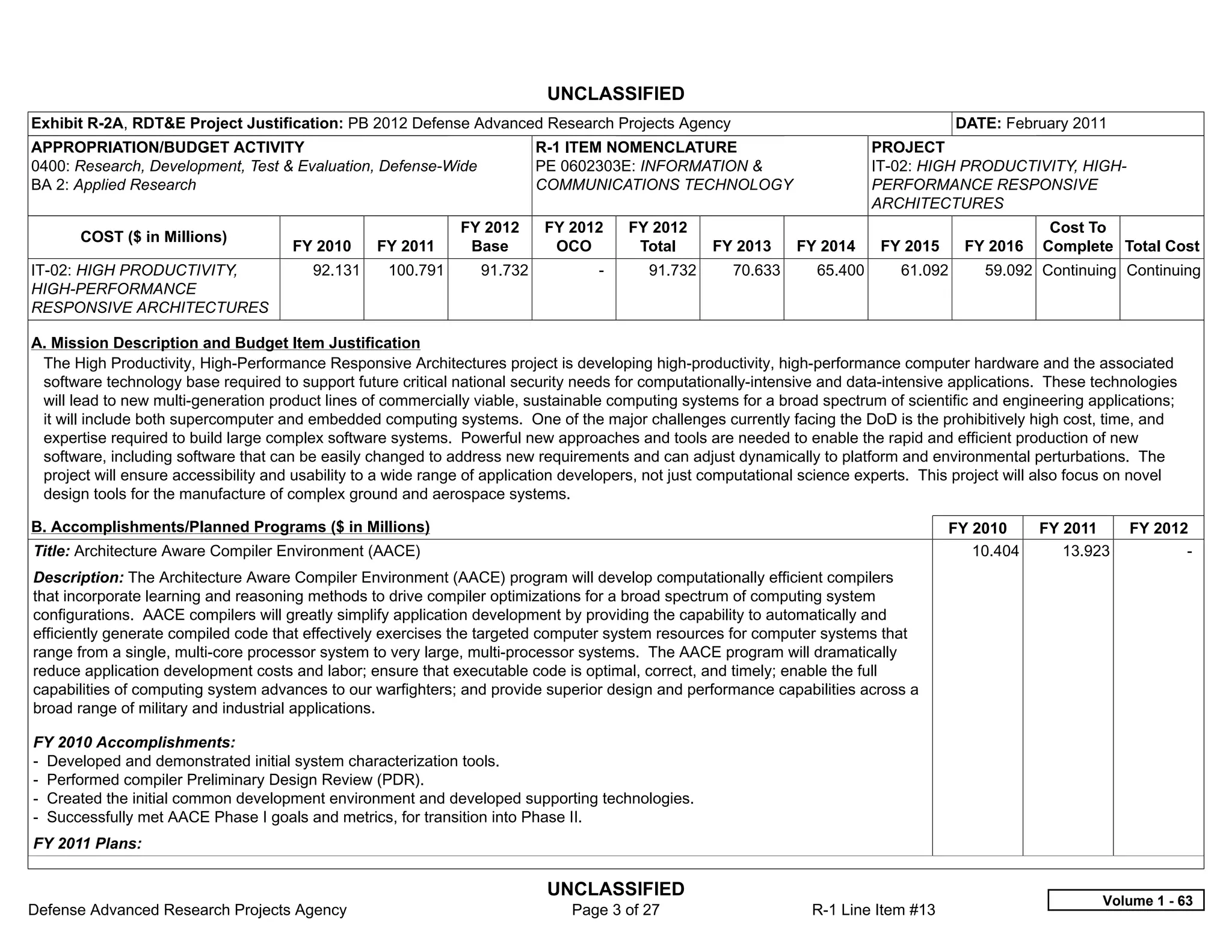 UNCLASSIFIED
Exhibit R-2A, RDT&E Project Justification: PB 2012 Defense Advanced Research Projects Agency                                             DATE: February 2011
APPROPRIATION/BUDGET ACTIVITY                                              R-1 ITEM NOMENCLATURE                            PROJECT
0400: Research, Development, Test & Evaluation, Defense-Wide               PE 0602303E: INFORMATION &                       IT-02: HIGH PRODUCTIVITY, HIGH-
BA 2: Applied Research                                                     COMMUNICATIONS TECHNOLOGY                        PERFORMANCE RESPONSIVE
                                                                                                                            ARCHITECTURES
                                                               FY 2012     FY 2012       FY 2012                                                      Cost To
       COST ($ in Millions)
                                      FY 2010      FY 2011      Base        OCO           Total     FY 2013     FY 2014      FY 2015      FY 2016    Complete Total Cost
IT-02: HIGH PRODUCTIVITY,                92.131     100.791       91.732           -       91.732      70.633      65.400       61.092      59.092 Continuing Continuing
HIGH-PERFORMANCE
RESPONSIVE ARCHITECTURES

A. Mission Description and Budget Item Justification
 The High Productivity, High-Performance Responsive Architectures project is developing high-productivity, high-performance computer hardware and the associated
 software technology base required to support future critical national security needs for computationally-intensive and data-intensive applications. These technologies
 will lead to new multi-generation product lines of commercially viable, sustainable computing systems for a broad spectrum of scientific and engineering applications;
 it will include both supercomputer and embedded computing systems. One of the major challenges currently facing the DoD is the prohibitively high cost, time, and
 expertise required to build large complex software systems. Powerful new approaches and tools are needed to enable the rapid and efficient production of new
 software, including software that can be easily changed to address new requirements and can adjust dynamically to platform and environmental perturbations. The
 project will ensure accessibility and usability to a wide range of application developers, not just computational science experts. This project will also focus on novel
 design tools for the manufacture of complex ground and aerospace systems.

B. Accomplishments/Planned Programs ($ in Millions)                                                                                    FY 2010      FY 2011      FY 2012
Title: Architecture Aware Compiler Environment (AACE)                                                                                     10.404       13.923           -  
Description: The Architecture Aware Compiler Environment (AACE) program will develop computationally efficient compilers
that incorporate learning and reasoning methods to drive compiler optimizations for a broad spectrum of computing system
configurations. AACE compilers will greatly simplify application development by providing the capability to automatically and
efficiently generate compiled code that effectively exercises the targeted computer system resources for computer systems that
range from a single, multi-core processor system to very large, multi-processor systems. The AACE program will dramatically
reduce application development costs and labor; ensure that executable code is optimal, correct, and timely; enable the full
capabilities of computing system advances to our warfighters; and provide superior design and performance capabilities across a
broad range of military and industrial applications.

FY 2010 Accomplishments:
- Developed and demonstrated initial system characterization tools.
- Performed compiler Preliminary Design Review (PDR).
- Created the initial common development environment and developed supporting technologies.
- Successfully met AACE Phase I goals and metrics, for transition into Phase II.
FY 2011 Plans:

                                                                            UNCLASSIFIED
                                                                                                                                                              Volume 1 - 63
Defense Advanced Research Projects Agency                                      Page 3 of 27                        R-1 Line Item #13
 