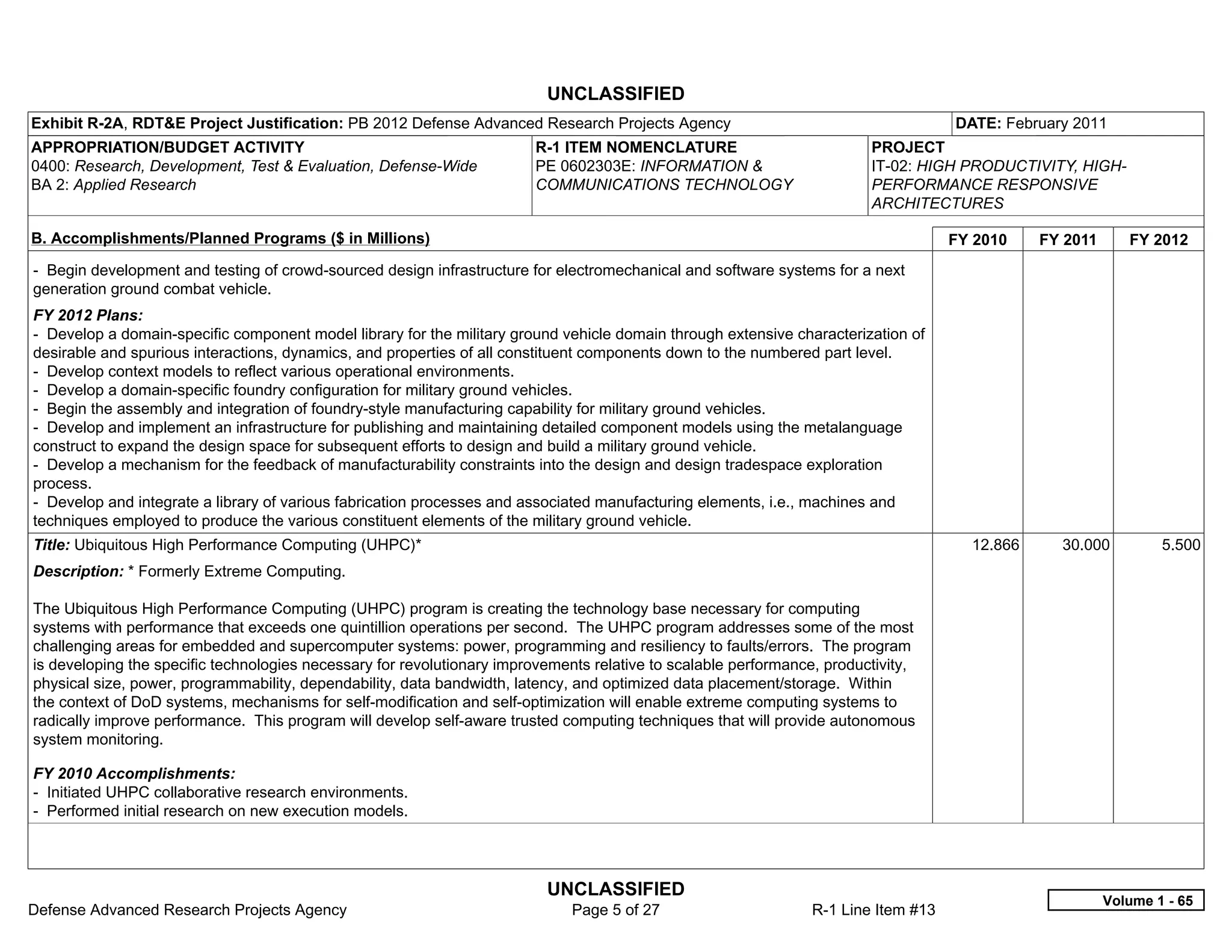 UNCLASSIFIED
Exhibit R-2A, RDT&E Project Justification: PB 2012 Defense Advanced Research Projects Agency                                         DATE: February 2011
APPROPRIATION/BUDGET ACTIVITY                                           R-1 ITEM NOMENCLATURE                            PROJECT
0400: Research, Development, Test & Evaluation, Defense-Wide            PE 0602303E: INFORMATION &                       IT-02: HIGH PRODUCTIVITY, HIGH-
BA 2: Applied Research                                                  COMMUNICATIONS TECHNOLOGY                        PERFORMANCE RESPONSIVE
                                                                                                                         ARCHITECTURES

B. Accomplishments/Planned Programs ($ in Millions)                                                                                  FY 2010    FY 2011      FY 2012
- Begin development and testing of crowd-sourced design infrastructure for electromechanical and software systems for a next
generation ground combat vehicle.
FY 2012 Plans:
- Develop a domain-specific component model library for the military ground vehicle domain through extensive characterization of
desirable and spurious interactions, dynamics, and properties of all constituent components down to the numbered part level.
- Develop context models to reflect various operational environments.
- Develop a domain-specific foundry configuration for military ground vehicles.
- Begin the assembly and integration of foundry-style manufacturing capability for military ground vehicles.
- Develop and implement an infrastructure for publishing and maintaining detailed component models using the metalanguage
construct to expand the design space for subsequent efforts to design and build a military ground vehicle.
- Develop a mechanism for the feedback of manufacturability constraints into the design and design tradespace exploration
process.
- Develop and integrate a library of various fabrication processes and associated manufacturing elements, i.e., machines and
techniques employed to produce the various constituent elements of the military ground vehicle.
Title: Ubiquitous High Performance Computing (UHPC)*                                                                                   12.866     30.000          5.500
Description: * Formerly Extreme Computing.

The Ubiquitous High Performance Computing (UHPC) program is creating the technology base necessary for computing
systems with performance that exceeds one quintillion operations per second. The UHPC program addresses some of the most
challenging areas for embedded and supercomputer systems: power, programming and resiliency to faults/errors. The program
is developing the specific technologies necessary for revolutionary improvements relative to scalable performance, productivity,
physical size, power, programmability, dependability, data bandwidth, latency, and optimized data placement/storage. Within
the context of DoD systems, mechanisms for self-modification and self-optimization will enable extreme computing systems to
radically improve performance. This program will develop self-aware trusted computing techniques that will provide autonomous
system monitoring.

FY 2010 Accomplishments:
- Initiated UHPC collaborative research environments.
- Performed initial research on new execution models.




                                                                          UNCLASSIFIED
                                                                                                                                                          Volume 1 - 65
Defense Advanced Research Projects Agency                                     Page 5 of 27                       R-1 Line Item #13
 