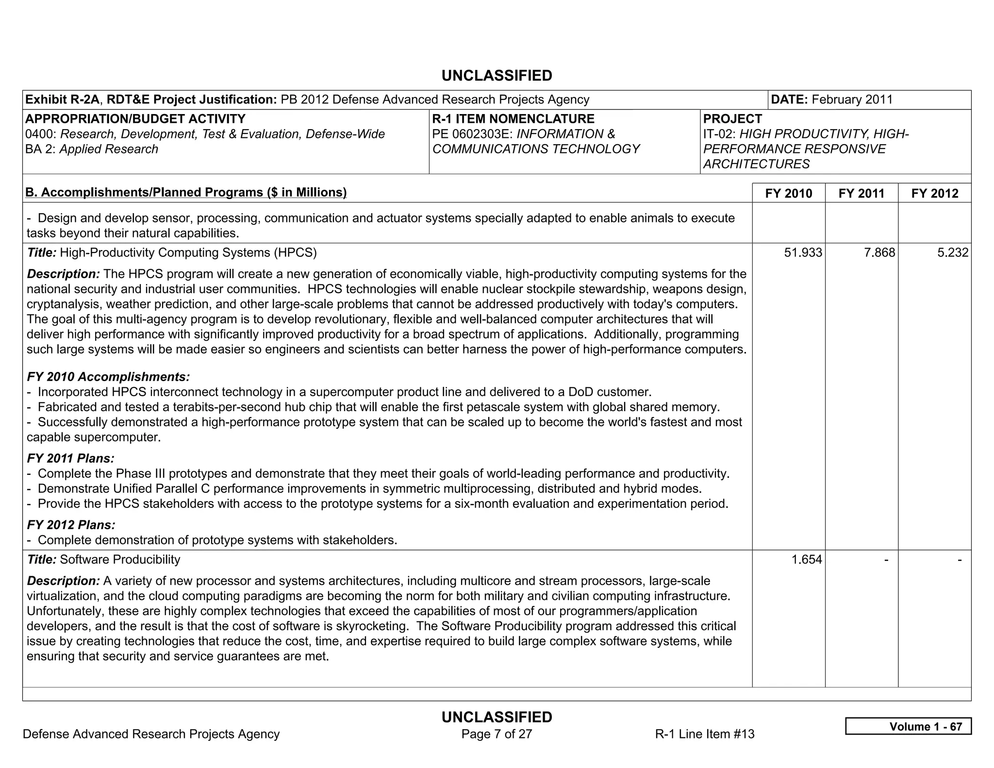 UNCLASSIFIED
Exhibit R-2A, RDT&E Project Justification: PB 2012 Defense Advanced Research Projects Agency                                            DATE: February 2011
APPROPRIATION/BUDGET ACTIVITY                                             R-1 ITEM NOMENCLATURE                             PROJECT
0400: Research, Development, Test & Evaluation, Defense-Wide              PE 0602303E: INFORMATION &                        IT-02: HIGH PRODUCTIVITY, HIGH-
BA 2: Applied Research                                                    COMMUNICATIONS TECHNOLOGY                         PERFORMANCE RESPONSIVE
                                                                                                                            ARCHITECTURES

B. Accomplishments/Planned Programs ($ in Millions)                                                                                     FY 2010    FY 2011      FY 2012
- Design and develop sensor, processing, communication and actuator systems specially adapted to enable animals to execute
tasks beyond their natural capabilities.
Title: High-Productivity Computing Systems (HPCS)                                                                                         51.933      7.868          5.232
Description: The HPCS program will create a new generation of economically viable, high-productivity computing systems for the
national security and industrial user communities. HPCS technologies will enable nuclear stockpile stewardship, weapons design,
cryptanalysis, weather prediction, and other large-scale problems that cannot be addressed productively with today's computers.
The goal of this multi-agency program is to develop revolutionary, flexible and well-balanced computer architectures that will
deliver high performance with significantly improved productivity for a broad spectrum of applications. Additionally, programming
such large systems will be made easier so engineers and scientists can better harness the power of high-performance computers.

FY 2010 Accomplishments:
- Incorporated HPCS interconnect technology in a supercomputer product line and delivered to a DoD customer.
- Fabricated and tested a terabits-per-second hub chip that will enable the first petascale system with global shared memory.
- Successfully demonstrated a high-performance prototype system that can be scaled up to become the world's fastest and most
capable supercomputer.
FY 2011 Plans:
- Complete the Phase III prototypes and demonstrate that they meet their goals of world-leading performance and productivity.
- Demonstrate Unified Parallel C performance improvements in symmetric multiprocessing, distributed and hybrid modes.
- Provide the HPCS stakeholders with access to the prototype systems for a six-month evaluation and experimentation period.
FY 2012 Plans:
- Complete demonstration of prototype systems with stakeholders.
Title: Software Producibility                                                                                                              1.654         -               -  
Description: A variety of new processor and systems architectures, including multicore and stream processors, large-scale
virtualization, and the cloud computing paradigms are becoming the norm for both military and civilian computing infrastructure.
Unfortunately, these are highly complex technologies that exceed the capabilities of most of our programmers/application
developers, and the result is that the cost of software is skyrocketing. The Software Producibility program addressed this critical
issue by creating technologies that reduce the cost, time, and expertise required to build large complex software systems, while
ensuring that security and service guarantees are met.



                                                                            UNCLASSIFIED
                                                                                                                                                             Volume 1 - 67
Defense Advanced Research Projects Agency                                       Page 7 of 27                        R-1 Line Item #13
 