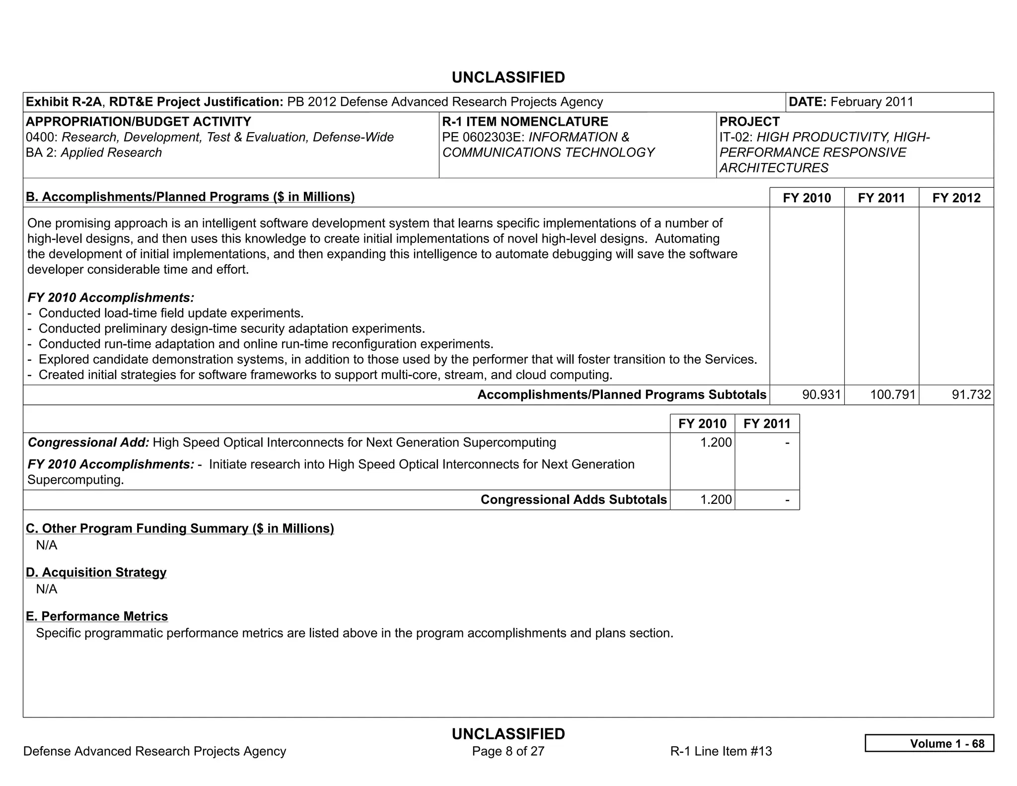 UNCLASSIFIED
Exhibit R-2A, RDT&E Project Justification: PB 2012 Defense Advanced Research Projects Agency                                           DATE: February 2011
APPROPRIATION/BUDGET ACTIVITY                                             R-1 ITEM NOMENCLATURE                             PROJECT
0400: Research, Development, Test & Evaluation, Defense-Wide              PE 0602303E: INFORMATION &                        IT-02: HIGH PRODUCTIVITY, HIGH-
BA 2: Applied Research                                                    COMMUNICATIONS TECHNOLOGY                         PERFORMANCE RESPONSIVE
                                                                                                                            ARCHITECTURES

B. Accomplishments/Planned Programs ($ in Millions)                                                                                    FY 2010        FY 2011      FY 2012
One promising approach is an intelligent software development system that learns specific implementations of a number of
high-level designs, and then uses this knowledge to create initial implementations of novel high-level designs. Automating
the development of initial implementations, and then expanding this intelligence to automate debugging will save the software
developer considerable time and effort.

FY 2010 Accomplishments:
- Conducted load-time field update experiments.
- Conducted preliminary design-time security adaptation experiments.
- Conducted run-time adaptation and online run-time reconfiguration experiments.
- Explored candidate demonstration systems, in addition to those used by the performer that will foster transition to the Services.
- Created initial strategies for software frameworks to support multi-core, stream, and cloud computing.
                                                                                Accomplishments/Planned Programs Subtotals                   90.931    100.791         91.732

                                                                                                                    FY 2010 FY 2011
Congressional Add: High Speed Optical Interconnects for Next Generation Supercomputing                                 1.200      -  
FY 2010 Accomplishments: - Initiate research into High Speed Optical Interconnects for Next Generation
Supercomputing.
                                                                                 Congressional Adds Subtotals           1.200          -  

C. Other Program Funding Summary ($ in Millions)
 N/A

D. Acquisition Strategy
 N/A

E. Performance Metrics
 Specific programmatic performance metrics are listed above in the program accomplishments and plans section.




                                                                            UNCLASSIFIED
                                                                                                                                                                Volume 1 - 68
Defense Advanced Research Projects Agency                                      Page 8 of 27                        R-1 Line Item #13
 