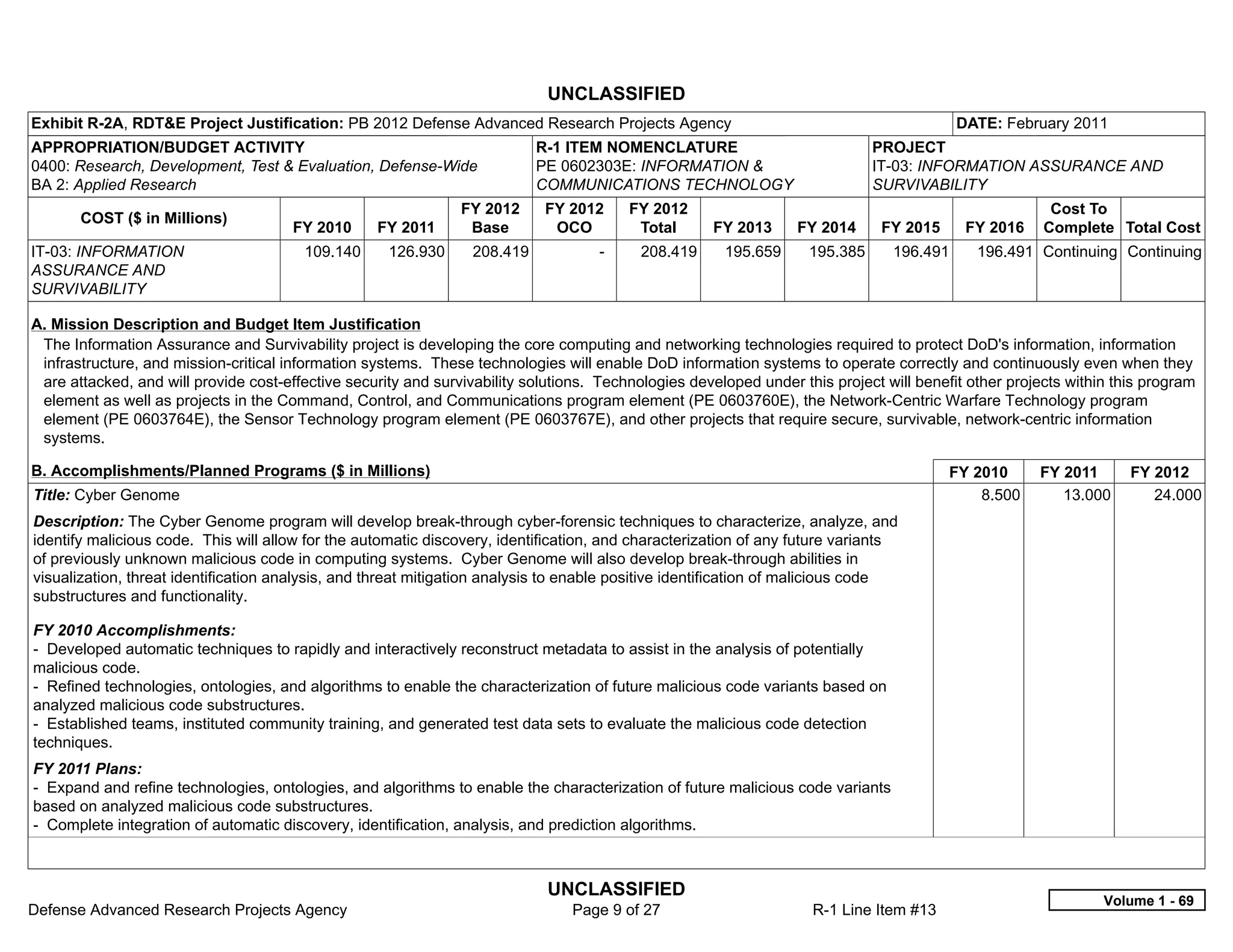 UNCLASSIFIED
Exhibit R-2A, RDT&E Project Justification: PB 2012 Defense Advanced Research Projects Agency                                              DATE: February 2011
APPROPRIATION/BUDGET ACTIVITY                                              R-1 ITEM NOMENCLATURE                              PROJECT
0400: Research, Development, Test & Evaluation, Defense-Wide               PE 0602303E: INFORMATION &                         IT-03: INFORMATION ASSURANCE AND
BA 2: Applied Research                                                     COMMUNICATIONS TECHNOLOGY                          SURVIVABILITY
                                                                FY 2012     FY 2012       FY 2012                                                       Cost To
       COST ($ in Millions)
                                       FY 2010     FY 2011       Base        OCO           Total     FY 2013      FY 2014      FY 2015     FY 2016     Complete Total Cost
IT-03: INFORMATION                      109.140      126.930     208.419            -      208.419     195.659      195.385     196.491      196.491 Continuing Continuing
ASSURANCE AND
SURVIVABILITY

A. Mission Description and Budget Item Justification
 The Information Assurance and Survivability project is developing the core computing and networking technologies required to protect DoD's information, information
 infrastructure, and mission-critical information systems. These technologies will enable DoD information systems to operate correctly and continuously even when they
 are attacked, and will provide cost-effective security and survivability solutions. Technologies developed under this project will benefit other projects within this program
 element as well as projects in the Command, Control, and Communications program element (PE 0603760E), the Network-Centric Warfare Technology program
 element (PE 0603764E), the Sensor Technology program element (PE 0603767E), and other projects that require secure, survivable, network-centric information
 systems.

B. Accomplishments/Planned Programs ($ in Millions)                                                                                      FY 2010      FY 2011       FY 2012
Title: Cyber Genome                                                                                                                          8.500       13.000        24.000
Description: The Cyber Genome program will develop break-through cyber-forensic techniques to characterize, analyze, and
identify malicious code. This will allow for the automatic discovery, identification, and characterization of any future variants
of previously unknown malicious code in computing systems. Cyber Genome will also develop break-through abilities in
visualization, threat identification analysis, and threat mitigation analysis to enable positive identification of malicious code
substructures and functionality.

FY 2010 Accomplishments:
- Developed automatic techniques to rapidly and interactively reconstruct metadata to assist in the analysis of potentially
malicious code.
- Refined technologies, ontologies, and algorithms to enable the characterization of future malicious code variants based on
analyzed malicious code substructures.
- Established teams, instituted community training, and generated test data sets to evaluate the malicious code detection
techniques.
FY 2011 Plans:
- Expand and refine technologies, ontologies, and algorithms to enable the characterization of future malicious code variants
based on analyzed malicious code substructures.
- Complete integration of automatic discovery, identification, analysis, and prediction algorithms.



                                                                             UNCLASSIFIED
                                                                                                                                                                Volume 1 - 69
Defense Advanced Research Projects Agency                                       Page 9 of 27                        R-1 Line Item #13
 