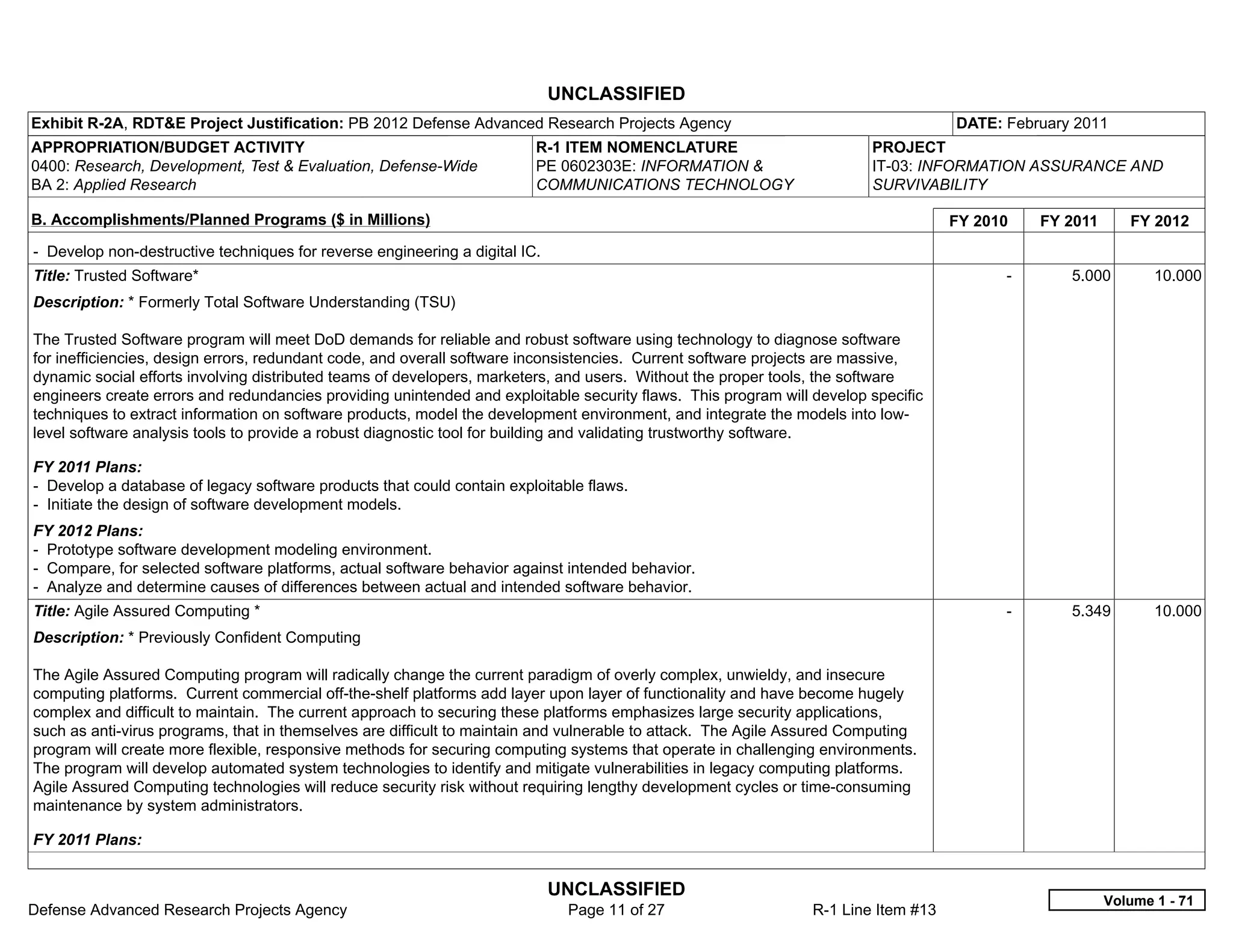UNCLASSIFIED
Exhibit R-2A, RDT&E Project Justification: PB 2012 Defense Advanced Research Projects Agency                                        DATE: February 2011
APPROPRIATION/BUDGET ACTIVITY                                            R-1 ITEM NOMENCLATURE                          PROJECT
0400: Research, Development, Test & Evaluation, Defense-Wide             PE 0602303E: INFORMATION &                     IT-03: INFORMATION ASSURANCE AND
BA 2: Applied Research                                                   COMMUNICATIONS TECHNOLOGY                      SURVIVABILITY

B. Accomplishments/Planned Programs ($ in Millions)                                                                                 FY 2010     FY 2011      FY 2012
- Develop non-destructive techniques for reverse engineering a digital IC.
Title: Trusted Software*                                                                                                                  -        5.000         10.000
Description: * Formerly Total Software Understanding (TSU)

The Trusted Software program will meet DoD demands for reliable and robust software using technology to diagnose software
for inefficiencies, design errors, redundant code, and overall software inconsistencies. Current software projects are massive,
dynamic social efforts involving distributed teams of developers, marketers, and users. Without the proper tools, the software
engineers create errors and redundancies providing unintended and exploitable security flaws. This program will develop specific
techniques to extract information on software products, model the development environment, and integrate the models into low-
level software analysis tools to provide a robust diagnostic tool for building and validating trustworthy software.

FY 2011 Plans:
- Develop a database of legacy software products that could contain exploitable flaws.
- Initiate the design of software development models.
FY 2012 Plans:
- Prototype software development modeling environment.
- Compare, for selected software platforms, actual software behavior against intended behavior.
- Analyze and determine causes of differences between actual and intended software behavior.
Title: Agile Assured Computing *                                                                                                          -        5.349         10.000
Description: * Previously Confident Computing

The Agile Assured Computing program will radically change the current paradigm of overly complex, unwieldy, and insecure
computing platforms. Current commercial off-the-shelf platforms add layer upon layer of functionality and have become hugely
complex and difficult to maintain. The current approach to securing these platforms emphasizes large security applications,
such as anti-virus programs, that in themselves are difficult to maintain and vulnerable to attack. The Agile Assured Computing
program will create more flexible, responsive methods for securing computing systems that operate in challenging environments.
The program will develop automated system technologies to identify and mitigate vulnerabilities in legacy computing platforms.
Agile Assured Computing technologies will reduce security risk without requiring lengthy development cycles or time-consuming
maintenance by system administrators.

FY 2011 Plans:


                                                                             UNCLASSIFIED
                                                                                                                                                          Volume 1 - 71
Defense Advanced Research Projects Agency                                     Page 11 of 27                     R-1 Line Item #13
 