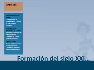 Innovación

DISEÑO ACADÉMICO
PLURAL
- Colaboración de
Universidades, Centros
de Investigación y
Empresas
ARQUITECTURA
DOCENTE A LA CARTA
-Programa coherente de
pre y postgrado
- Creación de Títulos
propios novedosos
METOLOGÍA TIC
-Nuevo modelo relación
alumno/profesor
- Formación atractiva,
flexible y participativa

Formación del siglo XXI…
Page 11

 