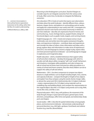 Returning to the Kindergarten curriculum, Teacher B begins to
                                          consider ways he can integrate outcomes from the various areas
                                          of study. After some time, he decides to integrate the following
                                          outcomes:
A . . . common misconception is           Arts education CPK.4, Create art works that express own observations
that outlined learner expectations        and ideas about the world (indicator - identify different lines, colours,
[outcomes] set the ceiling, rather than   textures, shapes, forms, and patterns in surroundings and art works,
the floor, for student understanding.     and apply this understanding in own work) and CHK.1, Investigate arts
(Clifford & Marinucci, 2008, p. 684)      expressions found in own homes and school community in relation to
                                          own lives (indicator - describe arts expressions found in homes and
                                          community [e.g., music, heritage dances, puppet theatre, design of
                                          functional objects such as goalie masks, teapots, and running shoes]).
                                          English language arts - CCK.1, Create and compose various visual,
                                          multimedia, oral, and written texts that explore and present thoughts,
                                          ideas, and experiences (indicators - contribute ideas and experiences
                                          and consider the ideas of others; share information and ideas with a
                                          group; explore ideas and information to make sense of experiences)
                                          and CCK.3, Use oral language to converse, engage in play, express ideas,
                                          and share personal experiences (indicator - use oral language to engage
                                          in exploratory and imaginative play).
                                          Health education - USCK.2, Establish behaviours that support safety
                                          of self and others (indicators - develop the language with which to
                                          wonder and talk about safety; recognize “safe” and “unsafe” behaviours
                                          and situations; investigate safety guidelines and rules to keep one
                                          safe at school and at home; learn and practise safety procedures in a
                                          variety of school and home contexts; describe what children can do to
                                          support the safety of self and others).
                                          Mathematics - SSK.1, Use direct comparison to compare two objects
                                          based on a single attribute, such as length including height, mass, volume,
                                          and capacity (indicator - compare the length or height of two objects
                                          and explain how they compare using the words shorter, longer, taller,
                                          or almost the same) and SSK.3, Build and describe 3-D objects (indicator
                                          - create a representation of a 3-D object using materials such as
                                          modelling clay and building blocks, and compare the representation to
                                          the original object; describe a 3-D object using words such as big, little,
                                          round, like a box, and like a can).
                                          Physical education - PEK.5, Vary, with guidance, the movement of the
                                          body through changes in space (personal space, general space, levels,
                                          directions, and pathways), effort (time and speed), and relationships (body
                                          parts and shapes).
                                          Social studies - DRK.1, Describe the spatial relationships among people,
                                          places, and environments (indicator - demonstrate understanding of
                                          personal directions (e.g., left/right, up/down, front/back) and relative
                                          location (e.g, near/far, above/below).



16                                                                                           Kindergarten Curriculum
 