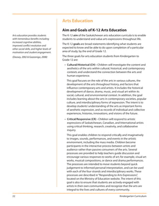 Arts Education
                                            Aim and Goals of K-12 Arts Education
Arts education provides students            The K-12 aim of the Saskatchewan arts education curricula is to enable
with tremendous benefits including          students to understand and value arts expressions throughout life.
increased cognitive abilities,
                                            The K-12 goals are broad statements identifying what students are
improved conflict resolution and
other social skills, and higher levels of
                                            expected to know and be able to do upon completion of a particular
motivation and student engagement.          area of study, by the end of Grade 12.

(Deasey, 2002 & Gazzaniga, 2008)            The three goals for arts education students from Kindergarten to
                                            Grade 12 are:
                                             • Cultural/Historical (CH) - Children will investigate the content and
                                               aesthetics of the arts within cultural, historical, and contemporary
                                               contexts and understand the connection between the arts and
                                               human experience.
                                               This goal focuses on the role of the arts in various cultures, the
                                               development of the arts throughout history, and factors that
                                               influence contemporary arts and artists. It includes the historical
                                               development of dance, drama, music, and visual art within its
                                               social, cultural, and environmental context. In addition, the goal
                                               includes learning about the arts in contemporary societies, popular
                                               culture, and interdisciplinary forms of expression. The intent is to
                                               develop students’ understanding of the arts as important forms
                                               of aesthetic expression, and as records of individual and collective
                                               experiences, histories, innovations, and visions of the future.

                                             • Critical/Responsive (CR) - Children will respond to artistic
                                               expressions of Saskatchewan, Canadian, and International artists
                                               using critical thinking, research, creativity, and collaborative
                                               inquiry.
                                               This goal enables children to respond critically and imaginatively
                                               to images, sounds, performances, and events in the artistic
                                               environment, including the mass media. Children become
                                               participants in the interactive process between artists and
                                               audience rather than passive consumers of the arts. Several
                                               processes are provided to help teachers guide discussion and
                                               encourage various responses to works of art; for example, visual art
                                               works, musical compositions, or dance and drama performances.
                                               The processes are intended to move students beyond quick
                                               judgement to informed personal interpretation, and can be used
                                               with each of the four strands and interdisciplinary works. These
                                               processes are described in “Responding to Arts Expressions”,
                                               located on the Ministry of Education website. The intent of this
                                               goal is also to ensure that students are actively engaged with
                                               artists in their own communities and recognize that the arts are
                                               integral to the lives and cultures of every community.

22                                                                                          Kindergarten Curriculum
 