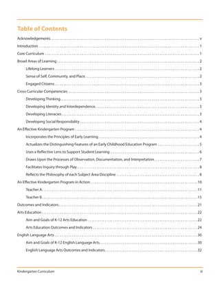 Table of Contents
Acknowledgements . . . . . . . . . . . . . . . . . . . . . . . . . . . . . . . . . . . . . . . . . . . . . . . . . . . . . . . . . . . . . . . . . . . . . . . . . . . . . . . . . . . . . . . . . . v
Introduction . . . . . . . . . . . . . . . . . . . . . . . . . . . . . . . . . . . . . . . . . . . . . . . . . . . . . . . . . . . . . . . . . . . . . . . . . . . . . . . . . . . . . . . . . . . . . . . . . 1
Core Curriculum . . . . . . . . . . . . . . . . . . . . . . . . . . . . . . . . . . . . . . . . . . . . . . . . . . . . . . . . . . . . . . . . . . . . . . . . . . . . . . . . . . . . . . . . . . . . . 1
Broad Areas of Learning . . . . . . . . . . . . . . . . . . . . . . . . . . . . . . . . . . . . . . . . . . . . . . . . . . . . . . . . . . . . . . . . . . . . . . . . . . . . . . . . . . . . . . 2
         Lifelong Learners . . . . . . . . . . . . . . . . . . . . . . . . . . . . . . . . . . . . . . . . . . . . . . . . . . . . . . . . . . . . . . . . . . . . . . . . . . . . . . . . . . . . . . . 2
         Sense of Self, Community, and Place . . . . . . . . . . . . . . . . . . . . . . . . . . . . . . . . . . . . . . . . . . . . . . . . . . . . . . . . . . . . . . . . . . . . . 2
         Engaged Citizens . . . . . . . . . . . . . . . . . . . . . . . . . . . . . . . . . . . . . . . . . . . . . . . . . . . . . . . . . . . . . . . . . . . . . . . . . . . . . . . . . . . . . . . 3
Cross Curricular Competencies . . . . . . . . . . . . . . . . . . . . . . . . . . . . . . . . . . . . . . . . . . . . . . . . . . . . . . . . . . . . . . . . . . . . . . . . . . . . . . . 3
         Developing Thinking. . . . . . . . . . . . . . . . . . . . . . . . . . . . . . . . . . . . . . . . . . . . . . . . . . . . . . . . . . . . . . . . . . . . . . . . . . . . . . . . . . . . 3
         Developing Identity and Interdependence. . . . . . . . . . . . . . . . . . . . . . . . . . . . . . . . . . . . . . . . . . . . . . . . . . . . . . . . . . . . . . . 3
         Developing Literacies . . . . . . . . . . . . . . . . . . . . . . . . . . . . . . . . . . . . . . . . . . . . . . . . . . . . . . . . . . . . . . . . . . . . . . . . . . . . . . . . . . . 3
         Developing Social Responsibility . . . . . . . . . . . . . . . . . . . . . . . . . . . . . . . . . . . . . . . . . . . . . . . . . . . . . . . . . . . . . . . . . . . . . . . . 4
An Effective Kindergarten Program . . . . . . . . . . . . . . . . . . . . . . . . . . . . . . . . . . . . . . . . . . . . . . . . . . . . . . . . . . . . . . . . . . . . . . . . . . . 4
         Incorporates the Principles of Early Learning . . . . . . . . . . . . . . . . . . . . . . . . . . . . . . . . . . . . . . . . . . . . . . . . . . . . . . . . . . . . . 4
         Actualizes the Distinguishing Features of an Early Childhood Education Program . . . . . . . . . . . . . . . . . . . . . . . . . 5
         Uses a Reflective Lens to Support Student Learning . . . . . . . . . . . . . . . . . . . . . . . . . . . . . . . . . . . . . . . . . . . . . . . . . . . . . . 6
         Draws Upon the Processes of Observation, Documentation, and Interpretation . . . . . . . . . . . . . . . . . . . . . . . . . . . 7
         Facilitates Inquiry through Play . . . . . . . . . . . . . . . . . . . . . . . . . . . . . . . . . . . . . . . . . . . . . . . . . . . . . . . . . . . . . . . . . . . . . . . . . . 8
         Reflects the Philosophy of each Subject Area Discipline . . . . . . . . . . . . . . . . . . . . . . . . . . . . . . . . . . . . . . . . . . . . . . . . . . 8
An Effective Kindergarten Program in Action . . . . . . . . . . . . . . . . . . . . . . . . . . . . . . . . . . . . . . . . . . . . . . . . . . . . . . . . . . . . . . . . . 10
         Teacher A . . . . . . . . . . . . . . . . . . . . . . . . . . . . . . . . . . . . . . . . . . . . . . . . . . . . . . . . . . . . . . . . . . . . . . . . . . . . . . . . . . . . . . . . . . . . . . 11
         Teacher B . . . . . . . . . . . . . . . . . . . . . . . . . . . . . . . . . . . . . . . . . . . . . . . . . . . . . . . . . . . . . . . . . . . . . . . . . . . . . . . . . . . . . . . . . . . . . . 15
Outcomes and Indicators . . . . . . . . . . . . . . . . . . . . . . . . . . . . . . . . . . . . . . . . . . . . . . . . . . . . . . . . . . . . . . . . . . . . . . . . . . . . . . . . . . . . 21
Arts Education . . . . . . . . . . . . . . . . . . . . . . . . . . . . . . . . . . . . . . . . . . . . . . . . . . . . . . . . . . . . . . . . . . . . . . . . . . . . . . . . . . . . . . . . . . . . . . 22
         Aim and Goals of K-12 Arts Education . . . . . . . . . . . . . . . . . . . . . . . . . . . . . . . . . . . . . . . . . . . . . . . . . . . . . . . . . . . . . . . . . . 22
         Arts Education Outcomes and Indicators . . . . . . . . . . . . . . . . . . . . . . . . . . . . . . . . . . . . . . . . . . . . . . . . . . . . . . . . . . . . . . . 24
English Language Arts . . . . . . . . . . . . . . . . . . . . . . . . . . . . . . . . . . . . . . . . . . . . . . . . . . . . . . . . . . . . . . . . . . . . . . . . . . . . . . . . . . . . . . 30
         Aim and Goals of K-12 English Language Arts . . . . . . . . . . . . . . . . . . . . . . . . . . . . . . . . . . . . . . . . . . . . . . . . . . . . . . . . . . . 30
         English Language Arts Outcomes and Indicators . . . . . . . . . . . . . . . . . . . . . . . . . . . . . . . . . . . . . . . . . . . . . . . . . . . . . . . . 32




Kindergarten Curriculum                                                                                                                                                                                        iii
 
