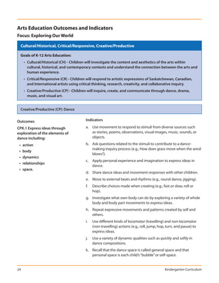 Arts Education Outcomes and Indicators
Focus: Exploring Our World

 Cultural/Historical, Critical/Responsive, Creative/Productive

 Goals of K-12 Arts Education:
     • Cultural/Historical (CH) - Children will investigate the content and aesthetics of the arts within
       cultural, historical, and contemporary contexts and understand the connection between the arts and
       human experience.
     • Critical/Responsive (CR) - Children will respond to artistic expressions of Saskatchewan, Canadian,
       and International artists using critical thinking, research, creativity, and collaborative inquiry.
     • Creative/Productive (CP) - Children will inquire, create, and communicate through dance, drama,
       music, and visual art.


 Creative/Productive (CP): Dance


Outcomes                                  Indicators

CPK.1 Express ideas through               a. Use movement to respond to stimuli from diverse sources such
exploration of the elements of               as stories, poems, observations, visual images, music, sounds, or
dance including:                             objects.

 • action                                 b. Ask questions related to the stimuli to contribute to a dance-
                                             making inquiry process (e.g., How does grass move when the wind
 • body
                                             blows?).
 • dynamics
                                          c. Apply personal experience and imagination to express ideas in
 • relationships
                                             dance.
 • space.
                                          d. Share dance ideas and movement responses with other children.
                                          e. Move to external beats and rhythms (e.g., round dance, jigging).
                                          f.   Describe choices made when creating (e.g., fast or slow, roll or
                                               hop).
                                          g. Investigate what own body can do by exploring a variety of whole
                                             body and body part movements to express ideas.
                                          h. Repeat expressive movements and patterns created by self and
                                             others.
                                          i.   Use different kinds of locomotor (travelling) and non-locomotor
                                               (non-travelling) actions (e.g., roll, jump, hop, turn, and pause) to
                                               express ideas.
                                          j.   Use a variety of dynamic qualities such as quickly and softly in
                                               dance compositions.
                                          k. Recall that the dance space is called general space and that
                                             personal space is each child’s “bubble” or self-space.


24                                                                                            Kindergarten Curriculum
 