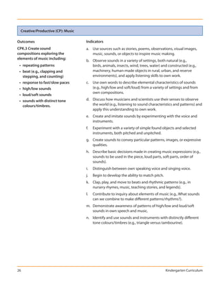 Creative/Productive (CP): Music

Outcomes                           Indicators
CPK.3 Create sound                 a. Use sources such as stories, poems, observations, visual images,
compositions exploring the            music, sounds, or objects to inspire music making.
elements of music including:
                                   b. Observe sounds in a variety of settings, both natural (e.g.,
 • repeating patterns                 birds, animals, insects, wind, trees, water) and constructed (e.g.,
 • beat (e.g., clapping and           machinery, human-made objects in rural, urban, and reserve
   stepping, and counting)            environments), and apply listening skills to own work.
 • response to fast/slow paces     c. Use own words to describe elemental characteristics of sounds
 • high/low sounds                    (e.g., high/low and soft/loud) from a variety of settings and from
                                      own compositions.
 • loud/soft sounds
 • sounds with distinct tone       d. Discuss how musicians and scientists use their senses to observe
   colours/timbres.                   the world (e.g., listening to sound characteristics and patterns) and
                                      apply this understanding to own work.
                                   e. Create and imitate sounds by experimenting with the voice and
                                      instruments.
                                   f.   Experiment with a variety of simple found objects and selected
                                        instruments, both pitched and unpitched.
                                   g. Create sounds to convey particular patterns, images, or expressive
                                      qualities.
                                   h. Describe basic decisions made in creating music expressions (e.g.,
                                      sounds to be used in the piece, loud parts, soft parts, order of
                                      sounds).
                                   i.   Distinguish between own speaking voice and singing voice.
                                   j.   Begin to develop the ability to match pitch.
                                   k. Clap, play, and move to beats and rhythmic patterns (e.g., in
                                      nursery rhymes, music, teaching stories, and legends).
                                   l.   Contribute to inquiry about elements of music (e.g., What sounds
                                        can we combine to make different patterns/rhythms?).
                                   m. Demonstrate awareness of patterns of high/low and loud/soft
                                      sounds in own speech and music.
                                   n. Identify and use sounds and instruments with distinctly different
                                      tone colours/timbres (e.g., triangle versus tambourine).




26                                                                                     Kindergarten Curriculum
 