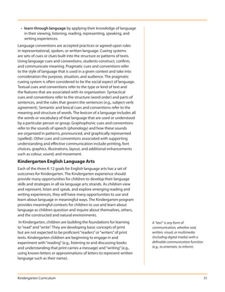 • learn through language by applying their knowledge of language
    in their viewing, listening, reading, representing, speaking, and
    writing experiences.
Language conventions are accepted practices or agreed-upon rules
in representational, spoken, or written language. Cueing systems
are sets of cues or clues built into the structure or patterns of texts.
Using language cues and conventions, students construct, confirm,
and communicate meaning. Pragmatic cues and conventions refer
to the style of language that is used in a given context and take into
consideration the purpose, situation, and audience. The pragmatic
cueing system is often considered to be the social aspect of language.
Textual cues and conventions refer to the type or kind of text and
the features that are associated with its organization. Syntactical
cues and conventions refer to the structure (word order) and parts of
sentences, and the rules that govern the sentences (e.g., subject-verb
agreement). Semantic and lexical cues and conventions refer to the
meaning and structure of words. The lexicon of a language includes all
the words or vocabulary of that language that are used or understood
by a particular person or group. Graphophonic cues and conventions
refer to the sounds of speech (phonology) and how these sounds
are organized in patterns, pronounced, and graphically represented
(spelled). Other cues and conventions associated with supporting
understanding and effective communication include printing, font
choices, graphics, illustrations, layout, and additional enhancements
such as colour, sound, and movement.
Kindergarten English Language Arts
Each of the three K-12 goals for English language arts has a set of
outcomes for Kindergarten. The Kindergarten experience should
provide many opportunities for children to develop their language
skills and strategies in all six language arts strands. As children view
and represent, listen and speak, and explore emerging reading and
writing experiences, they will have many opportunities to use and
learn about language in meaningful ways. The Kindergarten program
provides meaningful contexts for children to use and learn about
language as children question and inquire about themselves, others,
and the constructed and natural environments.
 In Kindergarten, children are building the foundations for learning       A “text” is any form of
to “read” and “write”. They are developing basic concepts of print         communication, whether oral,
but are not expected to be proficient “readers” or “writers” of print      written, visual, or multimedia
texts. Kindergarten children are beginning to engage in and                (including digital media) with a
experiment with “reading” (e.g., listening to and discussing books         definable communication function
and understanding that print carries a message) and “writing” (e.g.,       (e.g., to entertain, to inform).
using known letters or approximations of letters to represent written
language such as their name).



Kindergarten Curriculum                                                                                       31
 