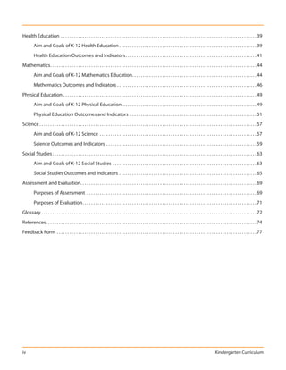 Health Education . . . . . . . . . . . . . . . . . . . . . . . . . . . . . . . . . . . . . . . . . . . . . . . . . . . . . . . . . . . . . . . . . . . . . . . . . . . . . . . . . . . . . . . . . . . 39
         Aim and Goals of K-12 Health Education . . . . . . . . . . . . . . . . . . . . . . . . . . . . . . . . . . . . . . . . . . . . . . . . . . . . . . . . . . . . . . . . 39
         Health Education Outcomes and Indicators . . . . . . . . . . . . . . . . . . . . . . . . . . . . . . . . . . . . . . . . . . . . . . . . . . . . . . . . . . . . . 41
Mathematics . . . . . . . . . . . . . . . . . . . . . . . . . . . . . . . . . . . . . . . . . . . . . . . . . . . . . . . . . . . . . . . . . . . . . . . . . . . . . . . . . . . . . . . . . . . . . . . . 44
         Aim and Goals of K-12 Mathematics Education. . . . . . . . . . . . . . . . . . . . . . . . . . . . . . . . . . . . . . . . . . . . . . . . . . . . . . . . . . 44
         Mathematics Outcomes and Indicators . . . . . . . . . . . . . . . . . . . . . . . . . . . . . . . . . . . . . . . . . . . . . . . . . . . . . . . . . . . . . . . . . 46
Physical Education . . . . . . . . . . . . . . . . . . . . . . . . . . . . . . . . . . . . . . . . . . . . . . . . . . . . . . . . . . . . . . . . . . . . . . . . . . . . . . . . . . . . . . . . . . 49
         Aim and Goals of K-12 Physical Education. . . . . . . . . . . . . . . . . . . . . . . . . . . . . . . . . . . . . . . . . . . . . . . . . . . . . . . . . . . . . . . 49
         Physical Education Outcomes and Indicators . . . . . . . . . . . . . . . . . . . . . . . . . . . . . . . . . . . . . . . . . . . . . . . . . . . . . . . . . . . 51
Science . . . . . . . . . . . . . . . . . . . . . . . . . . . . . . . . . . . . . . . . . . . . . . . . . . . . . . . . . . . . . . . . . . . . . . . . . . . . . . . . . . . . . . . . . . . . . . . . . . . . . 57
         Aim and Goals of K-12 Science . . . . . . . . . . . . . . . . . . . . . . . . . . . . . . . . . . . . . . . . . . . . . . . . . . . . . . . . . . . . . . . . . . . . . . . . . 57
         Science Outcomes and Indicators . . . . . . . . . . . . . . . . . . . . . . . . . . . . . . . . . . . . . . . . . . . . . . . . . . . . . . . . . . . . . . . . . . . . . . 59
Social Studies . . . . . . . . . . . . . . . . . . . . . . . . . . . . . . . . . . . . . . . . . . . . . . . . . . . . . . . . . . . . . . . . . . . . . . . . . . . . . . . . . . . . . . . . . . . . . . . 63
         Aim and Goals of K-12 Social Studies . . . . . . . . . . . . . . . . . . . . . . . . . . . . . . . . . . . . . . . . . . . . . . . . . . . . . . . . . . . . . . . . . . . 63
         Social Studies Outcomes and Indicators . . . . . . . . . . . . . . . . . . . . . . . . . . . . . . . . . . . . . . . . . . . . . . . . . . . . . . . . . . . . . . . . 65
Assessment and Evaluation. . . . . . . . . . . . . . . . . . . . . . . . . . . . . . . . . . . . . . . . . . . . . . . . . . . . . . . . . . . . . . . . . . . . . . . . . . . . . . . . . . 69
         Purposes of Assessment . . . . . . . . . . . . . . . . . . . . . . . . . . . . . . . . . . . . . . . . . . . . . . . . . . . . . . . . . . . . . . . . . . . . . . . . . . . . . . . 69
         Purposes of Evaluation . . . . . . . . . . . . . . . . . . . . . . . . . . . . . . . . . . . . . . . . . . . . . . . . . . . . . . . . . . . . . . . . . . . . . . . . . . . . . . . . . 71
Glossary . . . . . . . . . . . . . . . . . . . . . . . . . . . . . . . . . . . . . . . . . . . . . . . . . . . . . . . . . . . . . . . . . . . . . . . . . . . . . . . . . . . . . . . . . . . . . . . . . . . . 72
References . . . . . . . . . . . . . . . . . . . . . . . . . . . . . . . . . . . . . . . . . . . . . . . . . . . . . . . . . . . . . . . . . . . . . . . . . . . . . . . . . . . . . . . . . . . . . . . . . . 74
Feedback Form . . . . . . . . . . . . . . . . . . . . . . . . . . . . . . . . . . . . . . . . . . . . . . . . . . . . . . . . . . . . . . . . . . . . . . . . . . . . . . . . . . . . . . . . . . . . . 77




iv                                                                                                                                                                        Kindergarten Curriculum
 