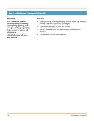 Assess and Reflect on Language Abilities (AR)

Outcomes                           Indicators
ARK.1 Reflect on viewing,          a. Identify viewing, listening, emerging “reading”, speaking, emerging
listening, emerging “reading”,        “writing”, and other representing strategies.
representing, speaking, and
                                   b. Explain new strategies to peers and teacher.
emerging “writing” experiences
in the context of teacher-led      c. Attempt new strategies and determine what strategies are
discussions.                          effective.

ARK.2 Reflect and talk about       d. Listen to and consider feedback given.
new learning.




38                                                                                   Kindergarten Curriculum
 