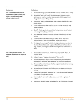 Outcomes                          Indicators
USCK.2 Establish behaviours       a. Develop the language with which to wonder and talk about safety.
that support safety of self and
                                  b. Recognize “safe” and “unsafe” behaviours and situations (e.g.,
others (including safety at
                                     taking turns, wearing weather-appropriate clothing, playing in
school and at home).
                                     designated areas, walking alone).
                                  c. Investigate safety guidelines and rules to keep one safe at school
                                     and at home.
                                  d. Learn and practise safety procedures in a variety of school and
                                     home contexts.
                                  e. Identify challenges that may exist to being safe at school and at
                                     home (e.g., limited supervision).
                                  f.   Describe what children can do to support the safety of self and
                                       others.
                                  g. Examine what to do if the safety of self or others may be/is
                                     jeopardized (e.g., tell a trusted adult, leave, plan ahead).
                                  h. Participate in a variety of activities that provide opportunities to
                                     develop the confidence to support the safety of self and others
                                     (e.g., fire drill, wearing a seatbelt, knowing how to lock/unlock a
                                     door).

USCK.3 Explore that who I am      a. Develop the awareness of, and the language to talk about, all
includes more than my physical       aspects of self.
self.
                                  b. Ask and explore ‘big’ questions about “Who am I?”.
                                  c. Recognize personal physical and non-physical gifts/strengths/
                                     qualities (e.g., listening skills, knowing an additional language).
                                  d. Discuss self as an individual who has experiences that may or may
                                     not be similar to others.
                                  e. Recognize that thoughts and feelings are not always obvious to
                                     others.
                                  f.   Explore the concept of “inner self” as a part of “who I am” that one
                                       can choose to share with others.
                                  g. Examine basic connections between personal thoughts and
                                     actions.
                                  h. Investigate sense of self as separate from, yet connected to, others.




42                                                                                   Kindergarten Curriculum
 
