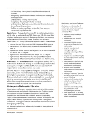 • understanding the origins and need for different types of
      numbers
    • recognizing operations on different number types as being the
      same operations
    • understanding equality and inequality
    • recognizing the variety of roles for numbers
    • understanding algebraic representations and manipulations in       Mathematics as a Human Endeavour
      terms of extending numbers                                         Developing an understanding of
    • looking for patterns and ways to describe those patterns           mathematics as a human endeavour
      numerically and algebraically.                                     requires students to engage in
                                                                         experiences that:
Spatial Sense - Through their learning of K-12 mathematics, children
will develop an understanding of 2-D shapes and 3-D objects, and the      • value place-based knowledge
                                                                            and learning
relationships between geometrical shapes and objects and numbers,
                                                                          • value learning from and with
and apply this understanding to new situations and problems.
                                                                            community
Development of a strong spatial sense requires students to experience:    • encourage and value varying
  • construction and deconstruction of 2-D shapes and 3-D objects           perspectives and approaches to
  • investigations into relationships between 2-D shapes and 3-D            mathematics
    objects                                                               • recognize and value one’s
  • explorations of how number (and algebra) can be used to describe        evolving strengths and
    2-D shapes and 3-D objects                                              knowledge in learning and doing
                                                                            mathematics
  • exploration of the movement of 2-D shapes and 3-D objects
                                                                          • recognize and value the strengths
  • exploration of the dimensions of 2-D shapes and 3-D objects
                                                                            and knowledge of others in doing
  • exploration of different forms of measurement and their meaning.        mathematics
Mathematics as a Human Endeavour - Through their learning of K-12         • value and honour reflection and
mathematics, students will develop an understanding of mathematics          sharing in the construction of
as a way of knowing the world that all humans are capable of with           mathematical understanding
respect to their personal experiences and needs.                          • recognize errors as stepping
                                                                            stones towards further learning in
Students should be encouraged to challenge the boundaries of their          mathematics
experiences, and to view mathematics as a set of tools and ways of        • require self-assessment and goal
thinking that every society develops to meet their particular needs.        setting for mathematical learning
This means that mathematics is a dynamic discipline in which logical      • support risk taking
thinking, number sense, and spatial sense form the backbone of              (mathematically and personally)
all developments and those developments are determined by the             • build self-confidence related
contexts and needs of the time, place, and people.                          to mathematical insights and
                                                                            abilities
Kindergarten Mathematics Education                                        • encourage enjoyment, curiosity,
Kindergarten mathematics provides children with an understanding            and perseverance when
of quantity, shape, and space in their environment. Children require        encountering new problems
                                                                          • create appreciation for the many
opportunities for reflection, exploration of both patterns and
                                                                            layers, nuances, perspectives, and
relationships, sharing ideas and problems, and decision making.
                                                                            value of mathematics.
Opportunities for children to communicate through representing will
be part of the learning experiences in Kindergarten. Kindergarten
children will have opportunities to achieve the mathematics outcomes
through play and inquiry.
For additional information, refer to http://www.education.gov.sk.ca/
math-curricula.

Kindergarten Curriculum                                                                                    45
 
