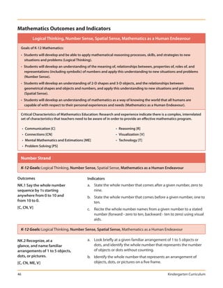 Mathematics Outcomes and Indicators
           Logical Thinking, Number Sense, Spatial Sense, Mathematics as a Human Endeavour

  Goals of K-12 Mathematics:
  • Students will develop and be able to apply mathematical reasoning processes, skills, and strategies to new
    situations and problems (Logical Thinking).
  • Students will develop an understanding of the meaning of, relationships between, properties of, roles of, and
    representations (including symbolic) of numbers and apply this understanding to new situations and problems
    (Number Sense).
  • Students will develop an understanding of 2-D shapes and 3-D objects, and the relationships between
    geometrical shapes and objects and numbers, and apply this understanding to new situations and problems
    (Spatial Sense).
  • Students will develop an understanding of mathematics as a way of knowing the world that all humans are
    capable of with respect to their personal experiences and needs (Mathematics as a Human Endeavour).

  Critical Characteristics of Mathematics Education: Research and experience indicate there is a complex, interrelated
  set of characteristics that teachers need to be aware of in order to provide an effective mathematics program.

     • Communication [C]                                       • Reasoning [R]
     • Connections [CN]                                        • Visualization [V]
     • Mental Mathematics and Estimations [ME]                 • Technology [T]
     • Problem Solving [PS]


  Number Strand

  K-12 Goals: Logical Thinking, Number Sense, Spatial Sense, Mathematics as a Human Endeavour

Outcomes                                    Indicators
NK.1 Say the whole number                   a. State the whole number that comes after a given number, zero to
sequence by 1s starting                        nine.
anywhere from 0 to 10 and                   b. State the whole number that comes before a given number, one to
from 10 to 0.                                  ten.
[C, CN, V]                                  c. Recite the whole number names from a given number to a stated
                                               number (forward - zero to ten, backward - ten to zero) using visual
                                               aids.

  K-12 Goals: Logical Thinking, Number Sense, Spatial Sense, Mathematics as a Human Endeavour

NK.2 Recognize, at a                        a. Look briefly at a given familiar arrangement of 1 to 5 objects or
glance, and name familiar                      dots, and identify the whole number that represents the number
arrangements of 1 to 5 objects,                of objects or dots without counting.
dots, or pictures.                          b. Identify the whole number that represents an arrangement of
[C, CN, ME, V]                                 objects, dots, or pictures on a five frame.


46                                                                                              Kindergarten Curriculum
 