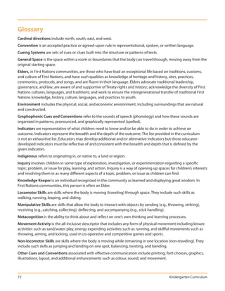 Glossary
Cardinal directions include north, south, east, and west.
Convention is an accepted practice or agreed-upon rule in representational, spoken, or written language.
Cueing Systems are sets of cues or clues built into the structure or patterns of texts.
General Space is the space within a room or boundaries that the body can travel through, moving away from the
original starting space.
Elders, in First Nations communities, are those who have lead an exceptional life based on traditions, customs,
and culture of First Nations, and have such qualities as knowledge of heritage and history, sites, practices,
ceremonies, protocols, and songs, and are fluent in their language. Elders advocate traditional leadership,
governance, and law; are aware of and supportive of Treaty rights and history; acknowledge the diversity of First
Nations cultures, languages, and traditions; and work to ensure the intergenerational transfer of traditional First
Nations knowledge, history, culture, languages, and practices to youth.
Environment includes the physical, social, and economic environment, including surroundings that are natural
and constructed.
Graphophonic Cues and Conventions refer to the sounds of speech (phonology) and how these sounds are
organized in patterns, pronounced, and graphically represented (spelled).
Indicators are representative of what children need to know and/or be able to do in order to achieve an
outcome. Indicators represent the breadth and the depth of the outcome. The list provided in the curriculum
is not an exhaustive list. Educators may develop additional and/or alternative indicators but those educator-
developed indicators must be reflective of and consistent with the breadth and depth that is defined by the
given indicators.
Indigenous refers to originating in, or native to, a land or region.
Inquiry involves children in some type of exploration, investigation, or experimentation regarding a specific
topic, problem, or issue for play, learning, and action. Inquiry is a way of opening up spaces for children’s interests
and involving them in as many different aspects of a topic, problem, or issue as children can find.
Knowledge Keeper is an individual recognized in the community as learned and displaying great wisdom. In
First Nations communities, this person is often an Elder.
Locomotor Skills are skills where the body is moving (traveling) through space. They include such skills as
walking, running, leaping, and sliding.
Manipulative Skills are skills that allow the body to interact with objects by sending (e.g., throwing, striking),
receiving (e.g., catching, collecting), deflecting, and accompanying (e.g., stick handling).
Metacognition is the ability to think about and reflect on one’s own thinking and learning processes.
Movement Activity is the all-inclusive descriptor that includes any form of physical movement including leisure
activities such as sand/water play, energy expending activities such as running, and skillful movements such as
throwing, aiming, and kicking, used in co-operative and competitive games and sports.
Non-locomotor Skills are skills where the body is moving while remaining in one location (non-traveling). They
include such skills as jumping and landing on one spot, balancing, twisting, and bending.
Other Cues and Conventions associated with effective communication include printing, font choices, graphics,
illustrations, layout, and additional enhancements such as colour, sound, and movement.



72                                                                                             Kindergarten Curriculum
 