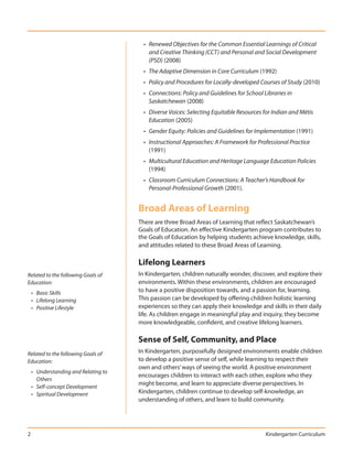 • Renewed Objectives for the Common Essential Learnings of Critical
                                          and Creative Thinking (CCT) and Personal and Social Development
                                          (PSD) (2008)
                                        • The Adaptive Dimension in Core Curriculum (1992)
                                        • Policy and Procedures for Locally-developed Courses of Study (2010)
                                        • Connections: Policy and Guidelines for School Libraries in
                                          Saskatchewan (2008)
                                        • Diverse Voices: Selecting Equitable Resources for Indian and Métis
                                          Education (2005)
                                        • Gender Equity: Policies and Guidelines for Implementation (1991)
                                        • Instructional Approaches: A Framework for Professional Practice
                                          (1991)
                                        • Multicultural Education and Heritage Language Education Policies
                                          (1994)
                                        • Classroom Curriculum Connections: A Teacher’s Handbook for
                                          Personal-Professional Growth (2001).


                                      Broad Areas of Learning
                                      There are three Broad Areas of Learning that reflect Saskatchewan’s
                                      Goals of Education. An effective Kindergarten program contributes to
                                      the Goals of Education by helping students achieve knowledge, skills,
                                      and attitudes related to these Broad Areas of Learning.

                                      Lifelong Learners
Related to the following Goals of     In Kindergarten, children naturally wonder, discover, and explore their
Education:                            environments. Within these environments, children are encouraged
    • Basic Skills                    to have a positive disposition towards, and a passion for, learning.
    • Lifelong Learning               This passion can be developed by offering children holistic learning
    • Positive Lifestyle              experiences so they can apply their knowledge and skills in their daily
                                      life. As children engage in meaningful play and inquiry, they become
                                      more knowledgeable, confident, and creative lifelong learners.

                                      Sense of Self, Community, and Place
Related to the following Goals of     In Kindergarten, purposefully designed environments enable children
Education:                            to develop a positive sense of self, while learning to respect their
                                      own and others’ ways of seeing the world. A positive environment
    • Understanding and Relating to
                                      encourages children to interact with each other, explore who they
      Others
                                      might become, and learn to appreciate diverse perspectives. In
    • Self-concept Development
    • Spiritual Development           Kindergarten, children continue to develop self-knowledge, an
                                      understanding of others, and learn to build community.




2                                                                                        Kindergarten Curriculum
 