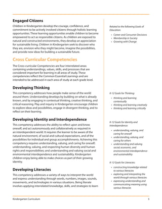 Engaged Citizens
Children in Kindergarten develop the courage, confidence, and               Related to the following Goals of
commitment to be actively involved citizens through holistic learning       Education:
opportunities. These learning opportunities enable children to become        • Career and Consumer Decisions
empowered to act as responsible citizens. As children are exposed to         • Membership in Society
natural and constructed environments, they develop an appreciation           • Growing with Change
for sustainable living. Children in Kindergarten seek to discover who
they are, envision who they might become, imagine the possibilities,
and provide new ideas for building a sustainable future.

Cross Curricular Competencies
The Cross-curricular Competencies are four interrelated areas
containing understandings, values, skills, and processes that are
considered important for learning in all areas of study. These
competencies reflect the Common Essential Learnings and are
intended to be addressed in each area of study at each grade level.

Developing Thinking
This competency addresses how people make sense of the world                K-12 Goals for Thinking:
around them. Understanding develops by building on what is already           • thinking and learning
known, and by engaging in contextual thinking, creative thinking, and          contextually
critical reasoning. Play and inquiry in Kindergarten encourage children      • thinking and learning creatively
to explore ideas and possibilities, engage in divergent thinking, and to     • thinking and learning critically
reflect on their learning.

Developing Identity and Interdependence
                                                                            K-12 Goals for Identity and
This competency addresses the ability to reflect upon and know              Interdependence:
oneself, and act autonomously and collaboratively as required in
                                                                             • understanding, valuing, and
an interdependent world. It requires the learner to be aware of the
                                                                               caring for oneself
natural environment, of social and cultural expectations, and of the         • understanding, valuing, and
possibilities for individual and group accomplishments. Achieving this         caring for others
competency requires understanding, valuing, and caring for oneself;          • understanding and valuing
understanding, valuing, and respecting human diversity and human               social, economic, and
rights and responsibilities; and understanding and valuing social and          environmental interdependence
environmental interdependence and sustainability. Kindergarten                 and sustainability
children enjoy being able to make choices as part of their growing
identity.                                                                   K-12 Goals for Literacies:
                                                                             • constructing knowledge related
Developing Literacies                                                          to various literacies
This competency addresses a variety of ways to interpret the world           • exploring and interpreting the
and express understanding through words, numbers, images, sounds,              world through various literacies
                                                                             • expressing understanding and
movements, and technologies in various situations. Being literate
                                                                               communicating meaning using
involves applying interrelated knowledge, skills, and strategies to learn
                                                                               various literacies



Kindergarten Curriculum                                                                                           3
 