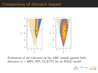 Likelihood complexity
Explicit solutions:
I domino representation (“fully visible belief networks”)
pmodel(x) =
T
Y
t=1
pmodel(xt|Pa(xt))
I “non-linear independent component analysis”
(cf. normalizing flows)
pmodel(x) = pz(g−1
ϕ (x))
 