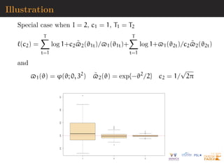Illustration
Special case when I = 2, c1 = 1, T1 = T2
`(c2) =
T
X
t=1
log 1+c2$̃2(ϑ1t)/$1(ϑ1t)+
T
X
t=1
log 1+$1(ϑ2t)/c2$̃2(ϑ2t)
and
$1(ϑ) = ϕ(ϑ; 0, 32
) $̃2(ϑ) = exp{−ϑ2
/2} c2 = 1/
√
2π
1 2 3
0.3
0.4
0.5
0.6
0.7
 