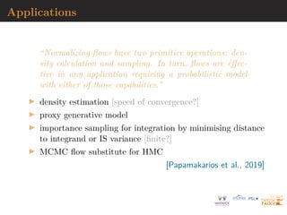 = |det(Id + uψ(z)0
)| = |1 + u0
ψ(z)|
[Rezende  Mohammed, 2015]
 