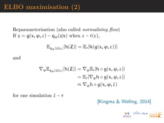 ∂τ
∂zi
(zi; hi)
 