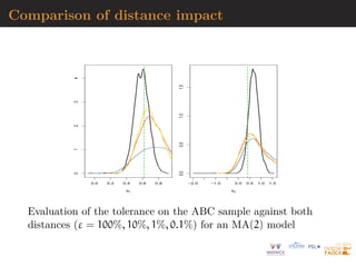 ∂g−1
ϕ (x)
∂x
 