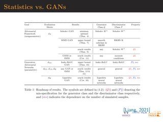 MA example
Back to the MA(2) model
xt = εt +
2
X
i=1
ϑiεt−i
Simple prior: uniform over the inverse [real and complex] roots
in
Q(u) = 1 −
2
X
i=1
ϑiui
under identifiability conditions
 