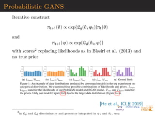 AR(2) vs. MA(1) example
Many samples:
0.2 0.4 0.6 0.8 1.0
0
1
2
3
4
5
6
 