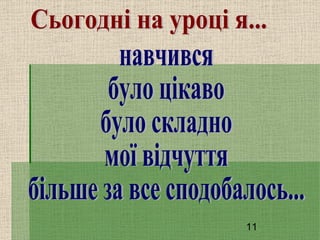 Прийоми рефлексії на уроках у початковій школі | PPT