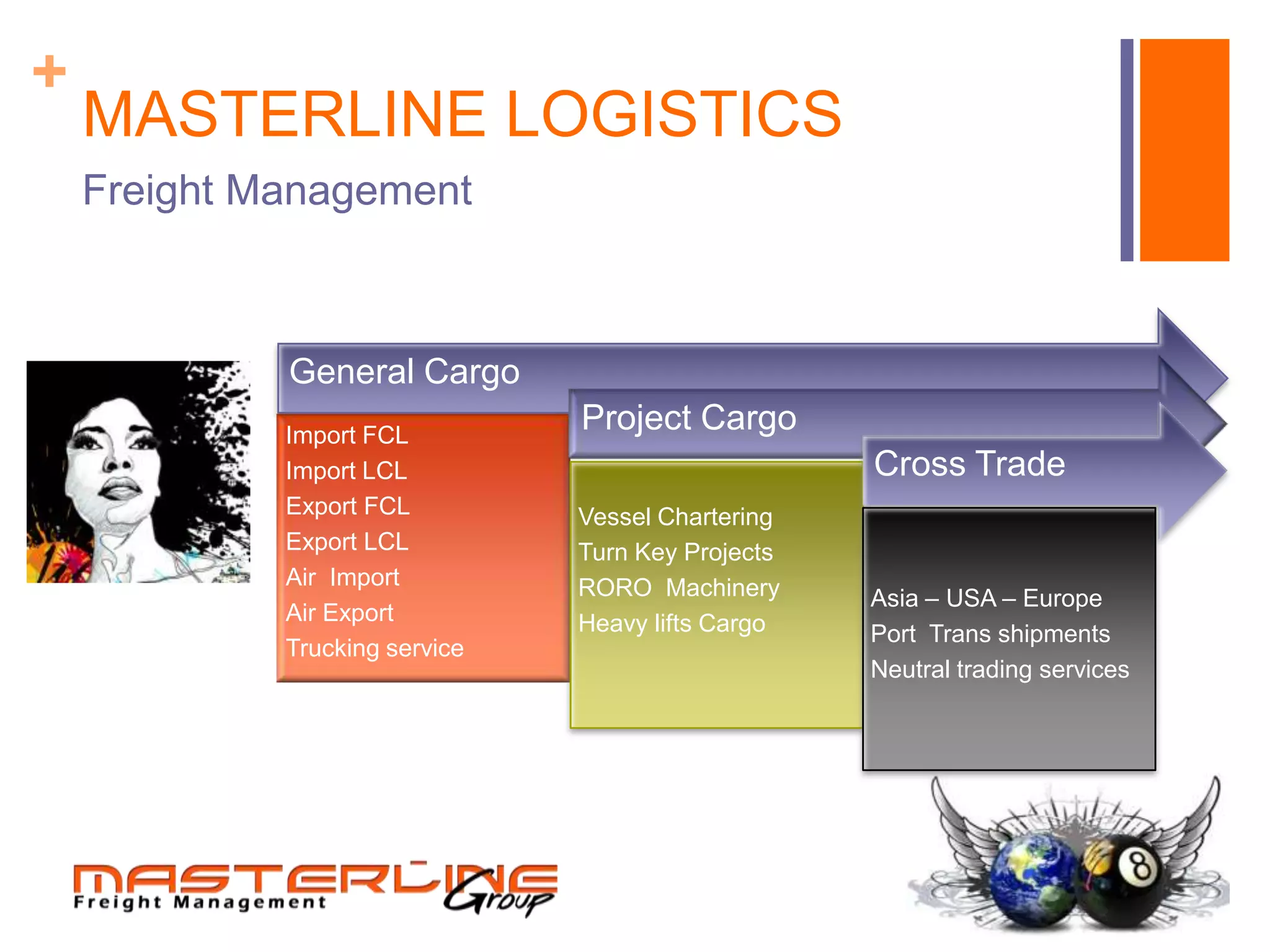 +
    MASTERLINE LOGISTICS
    Freight Management



             General Cargo
             Import FCL
                                Project Cargo
             Import LCL                             Cross Trade
             Export FCL         Vessel Chartering
             Export LCL         Turn Key Projects
             Air Import         RORO Machinery      Asia – USA – Europe
             Air Export         Heavy lifts Cargo   Port Trans shipments
             Trucking service
                                                    Neutral trading services
 