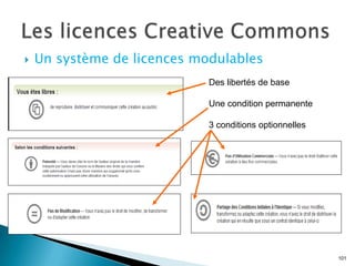    Un système de licences modulables
                             Des libertés de base

                             Une condition permanente

                             3 conditions optionnelles




                                                         101
 