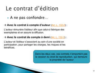    A ne pas confondre…
 Avec le contrat à compte d’auteur (Art. L. 132-2) :
L’auteur rémunère l’éditeur afin que celui-ci fabrique des
exemplaires et en assure la diffusion.
 Avec le contrat de compte à demi (Art. L. 132-3) :
L’auteur et l’éditeur s’associent au sein d’une société en
participation, pour partager les charges, les risques et les
bénéfices.

                              Dans les deux cas, ces contrats n’emportent pas
                              la cession du droit de reproduction, qui demeure
                                           la propriété de l’auteur



                                                                                 31
 
