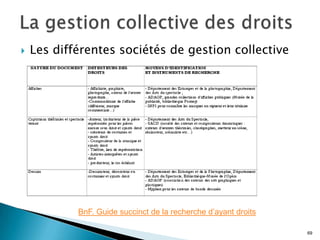    Les différentes sociétés de gestion collective




            BnF. Guide succinct de la recherche d’ayant droits

                                                                 69
 