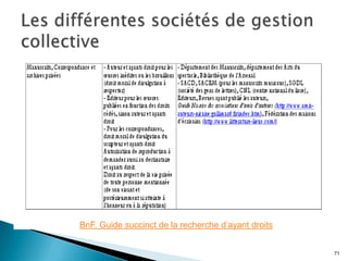 BnF. Guide succinct de la recherche d’ayant droits


                                                     71
 