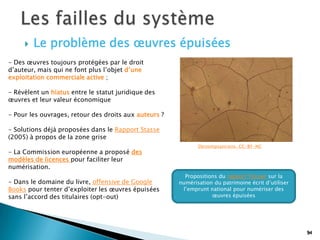    Le problème des œuvres épuisées
- Des œuvres toujours protégées par le droit
d’auteur, mais qui ne font plus l’objet d’une
exploitation commerciale active ;

- Révèlent un hiatus entre le statut juridique des
œuvres et leur valeur économique

- Pour les ouvrages, retour des droits aux auteurs ?

- Solutions déjà proposées dans le Rapport Stasse
(2005) à propos de la zone grise
                                                              Destempsanciens. CC-BY-NC
- La Commission européenne a proposé des
modèles de licences pour faciliter leur
numérisation.
                                                         Propositions du rapport Tessier sur la
- Dans le domaine du livre, offensive de Google        numérisation du patrimoine écrit d’utiliser
Books pour tenter d’exploiter les œuvres épuisées       l’emprunt national pour numériser des
sans l’accord des titulaires (opt-out)                             œuvres épuisées




                                                                                                     94
                                                                                                     94
 