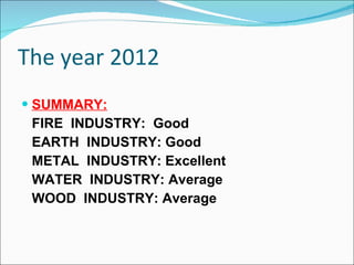 The year 2012 SUMMARY: FIRE  INDUSTRY:  Good EARTH  INDUSTRY: Good METAL  INDUSTRY: Excellent WATER  INDUSTRY: Average WOOD  INDUSTRY: Average 